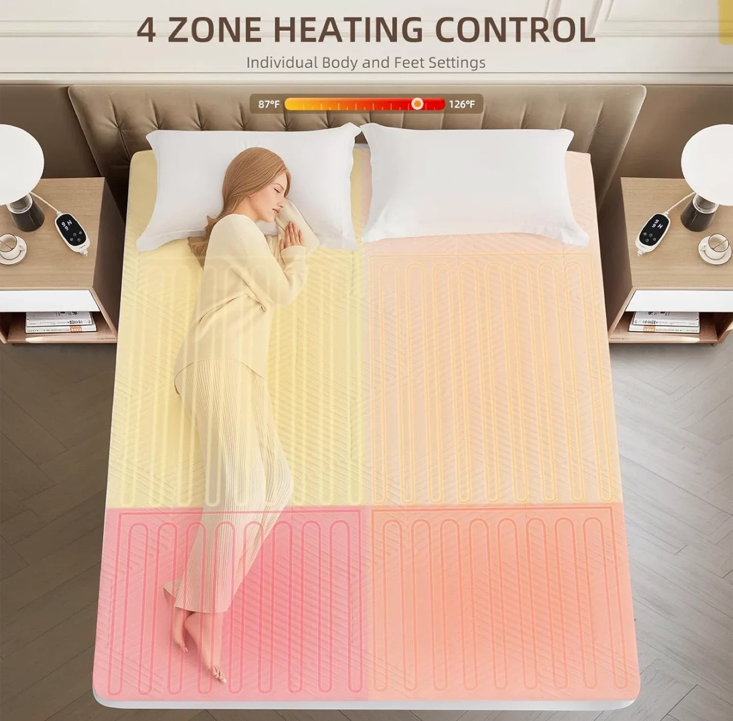 Caperia Heated Mattress Pad, 4 Zone Control image indicator(2)