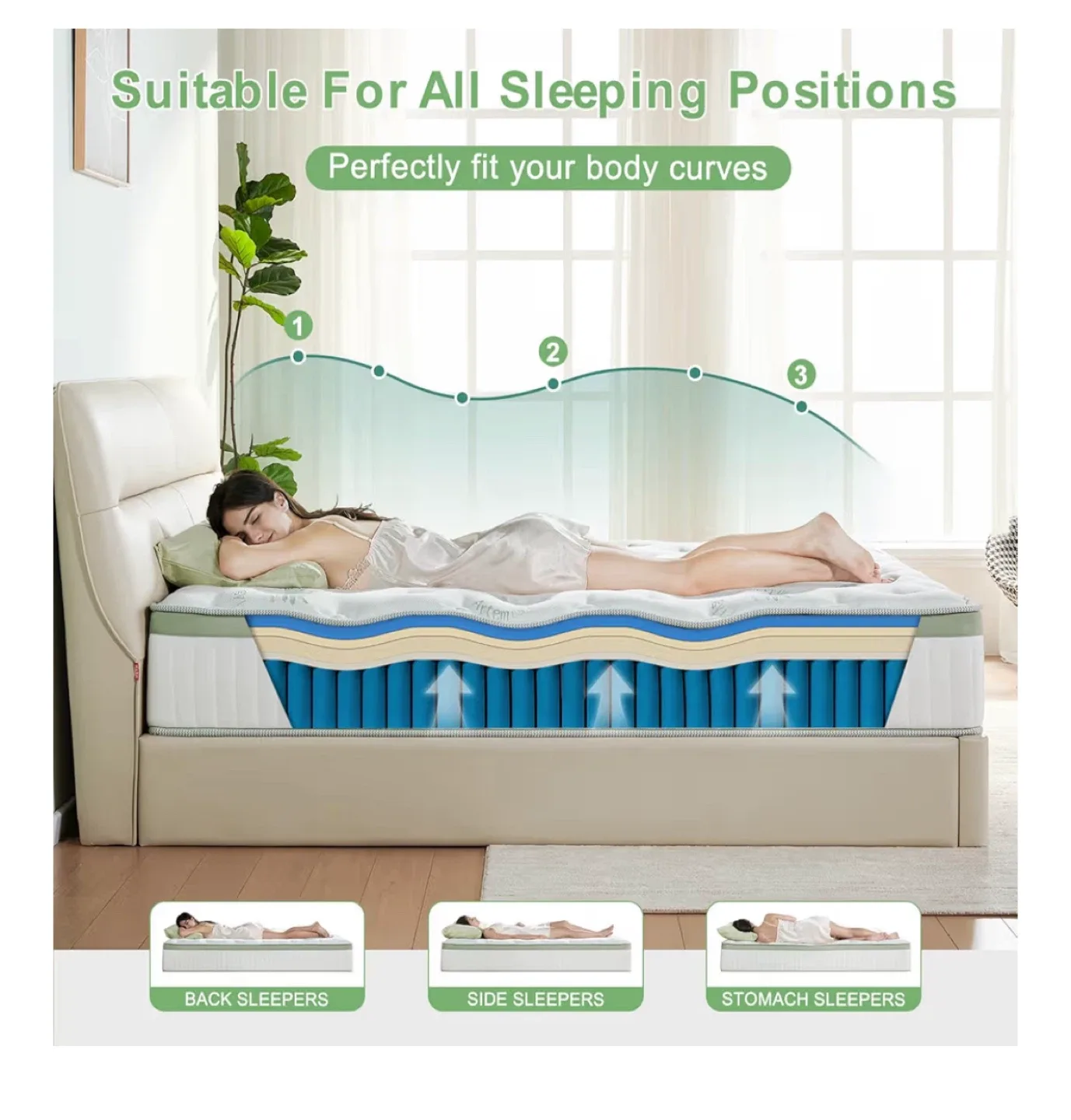 Brand new Queen Size Mattress 14 Inch image indicator(4)