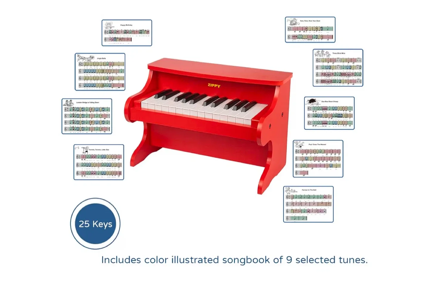 Zippy Red 25-Key Toy Piano image indicator(4)