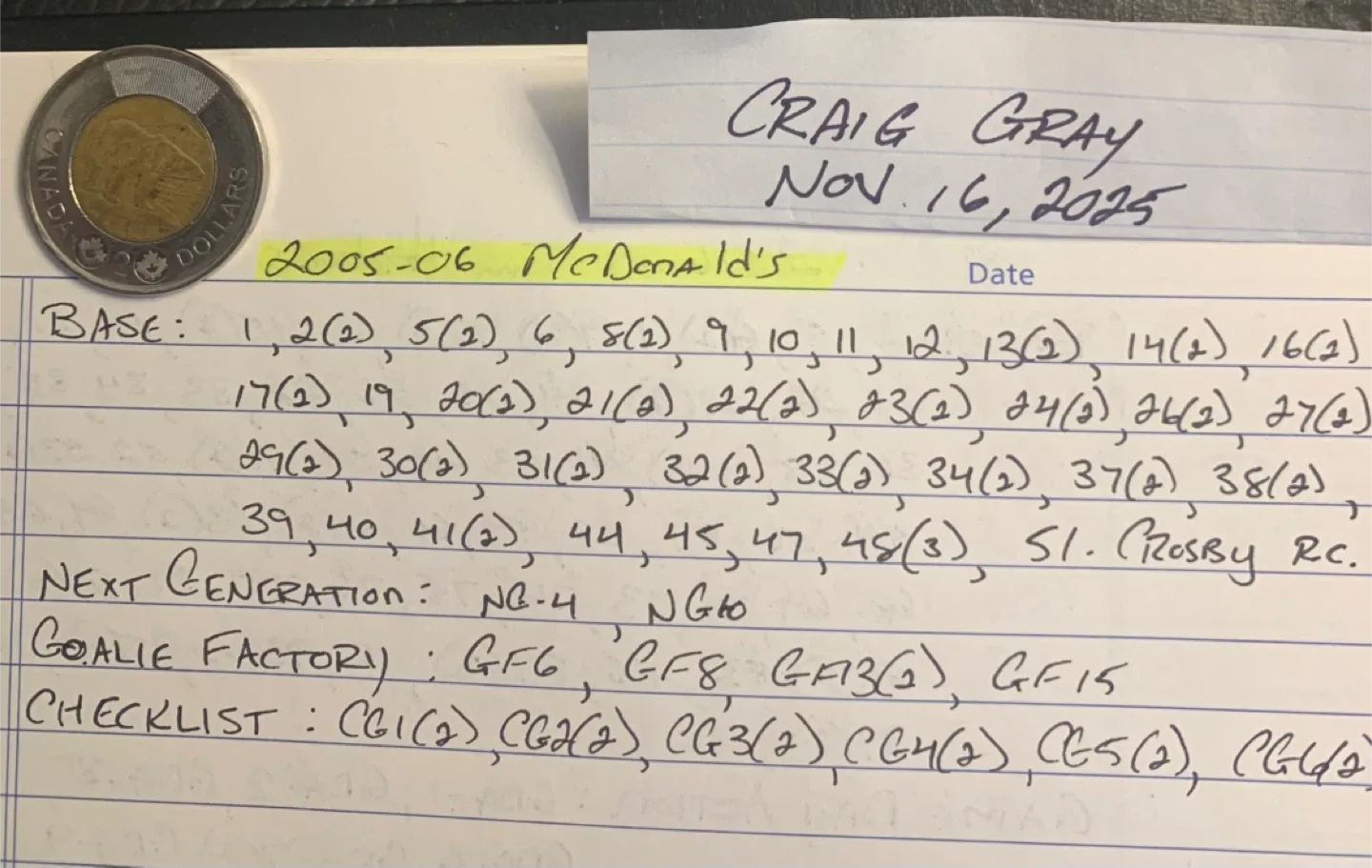 2005-06 McDONALD’S HOCKEY CARDS image indicator(5)