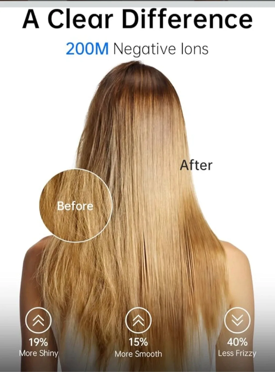 New Laifen Swift Premium Ionic Hair Dryer image indicator(2)