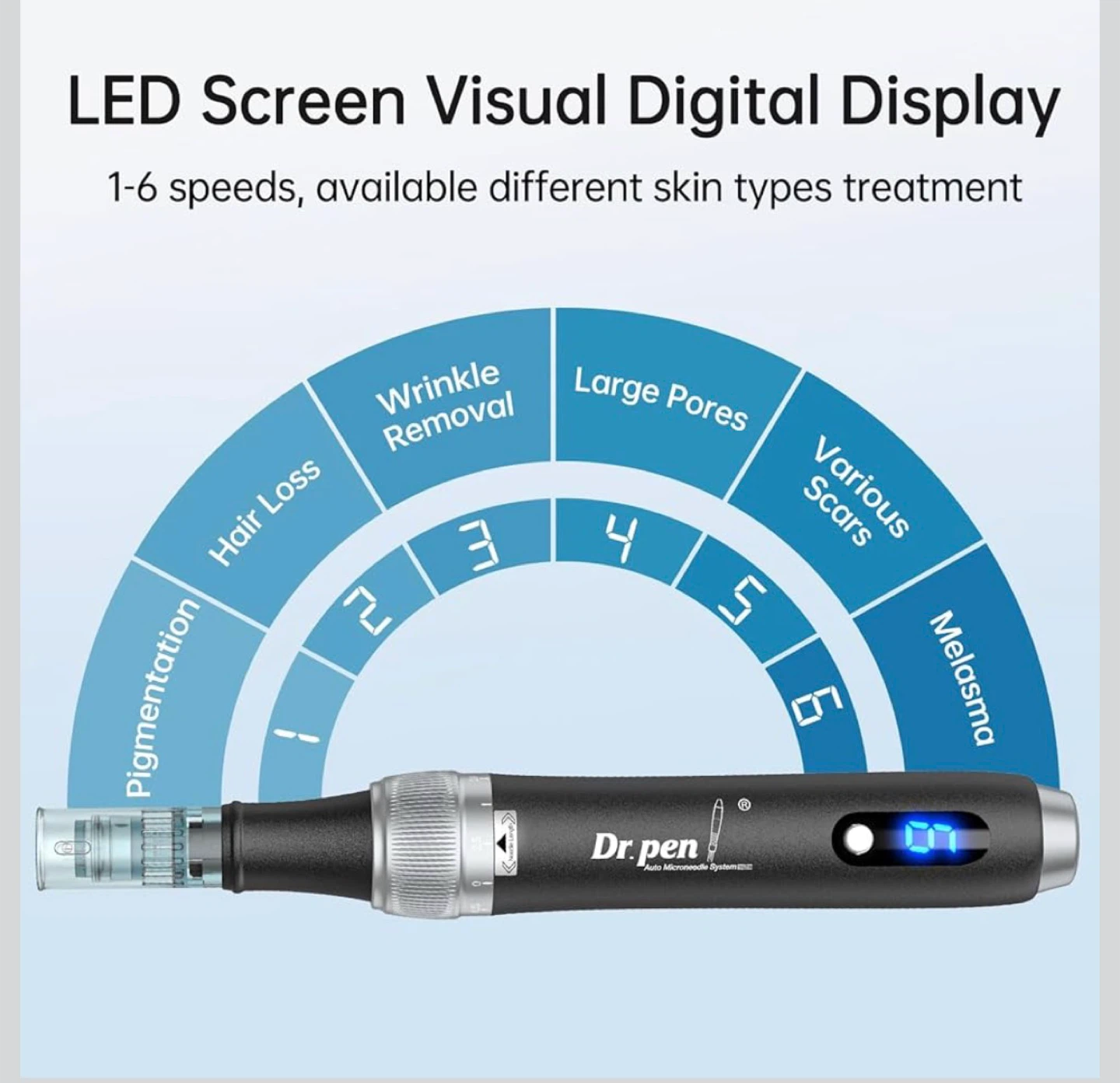 Dr. Pen M7S Microneedling Pen - New in Box! - photo 5
