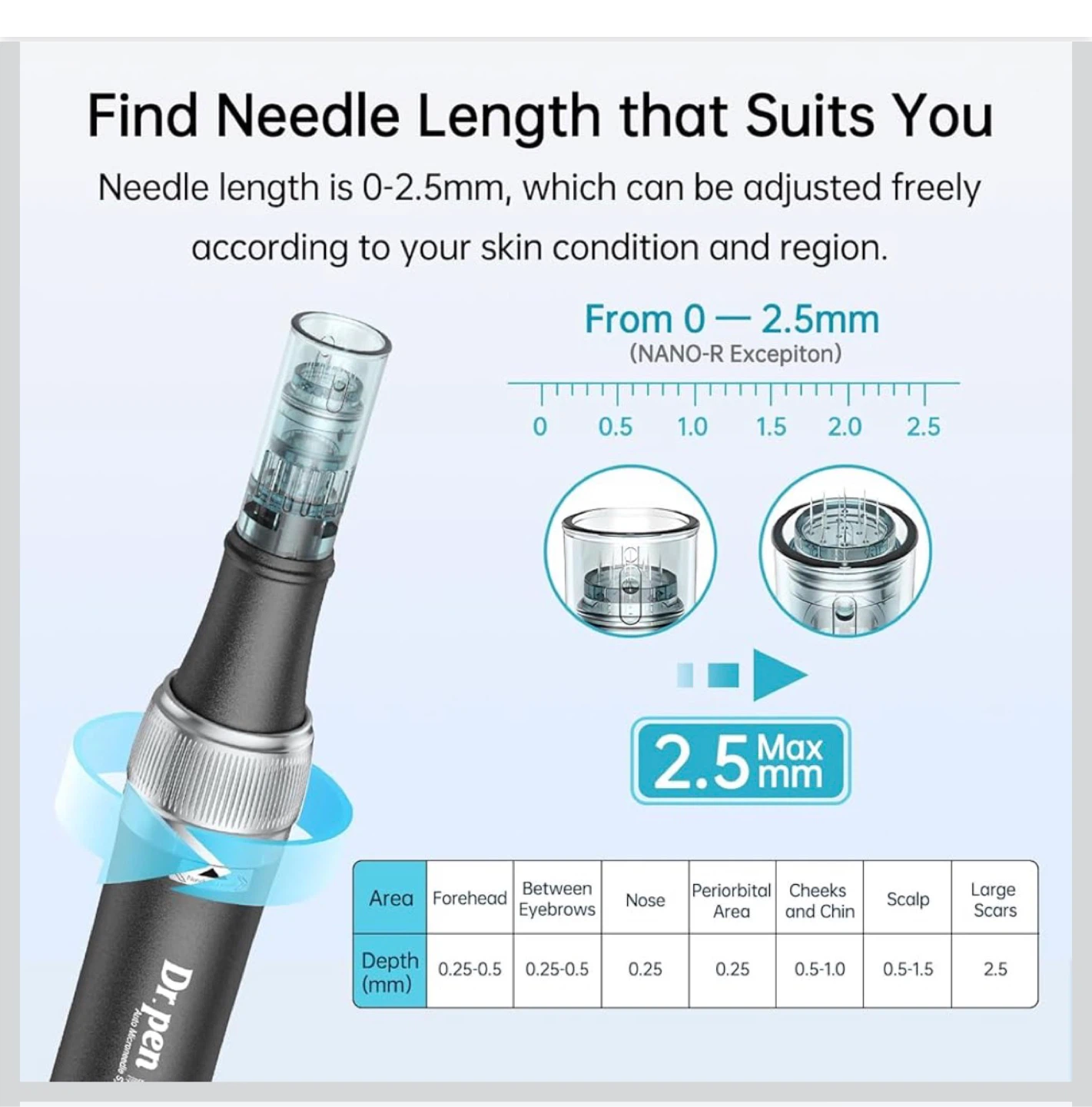 Dr. Pen M7S Microneedling Pen - New in Box! - photo 4