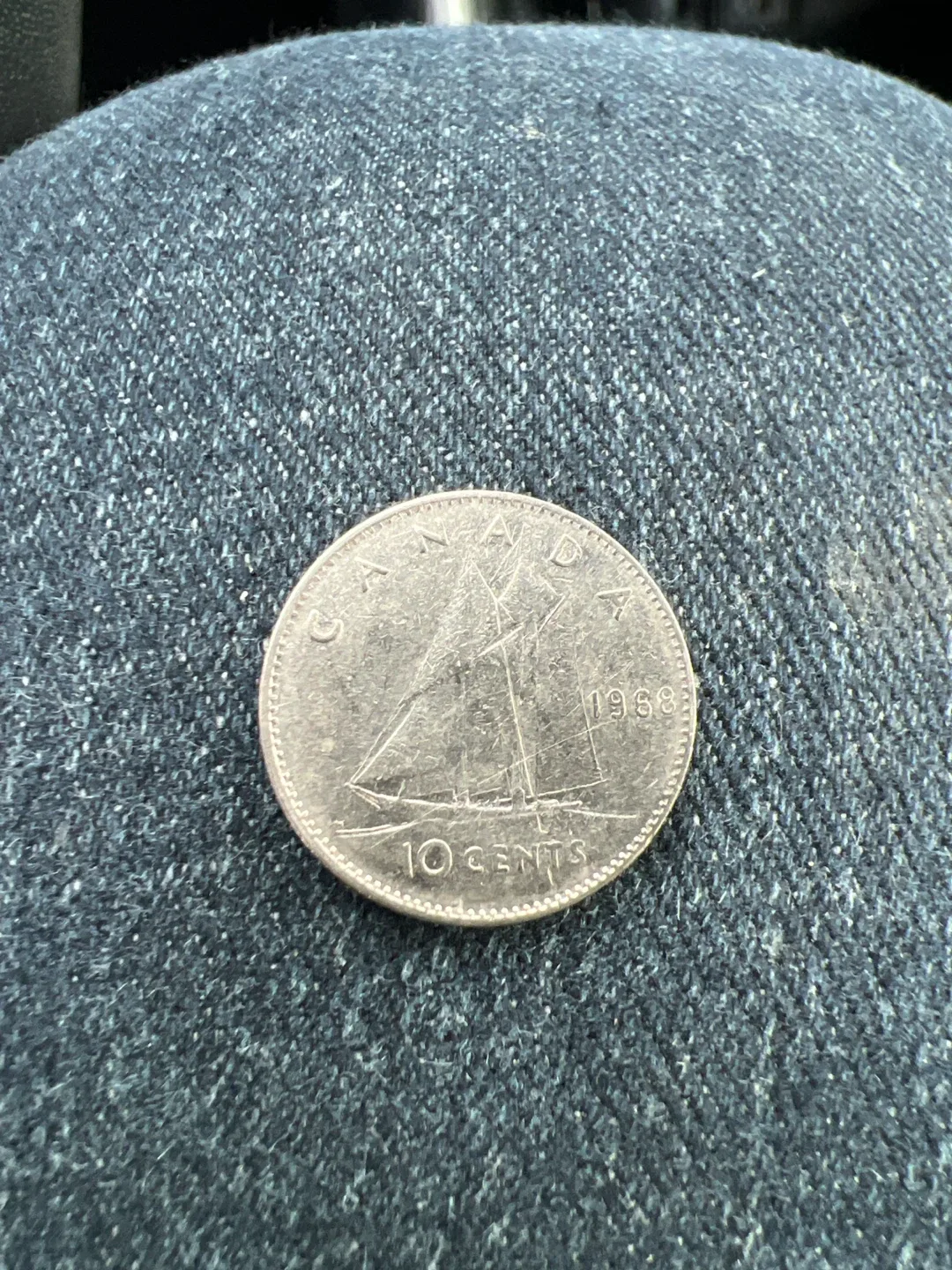 Canadian 10 cents image indicator(2)