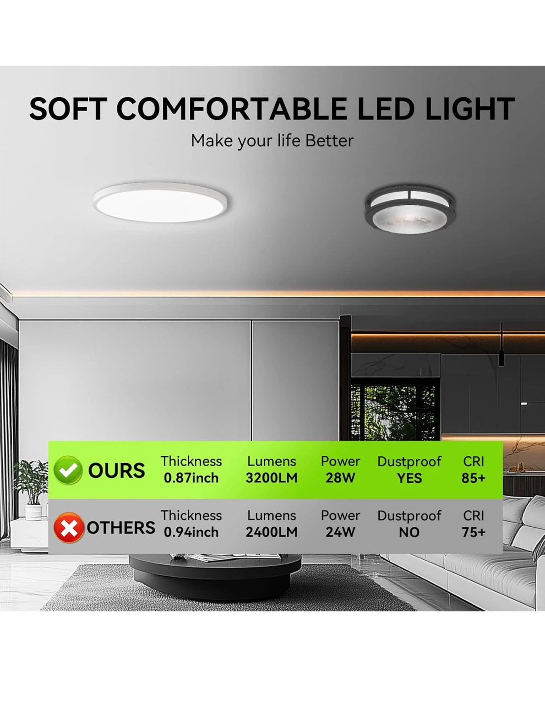 12 inch LED Ceiling Light, 5000K Daylight 6 pack - photo 3