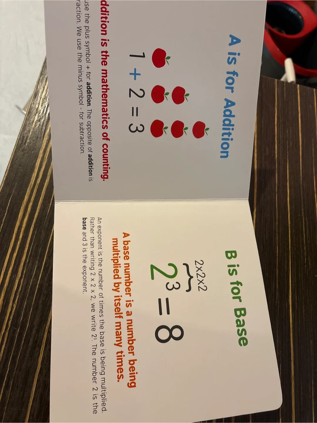 ABC's of Mathematics by Chris Ferrie image indicator(2)