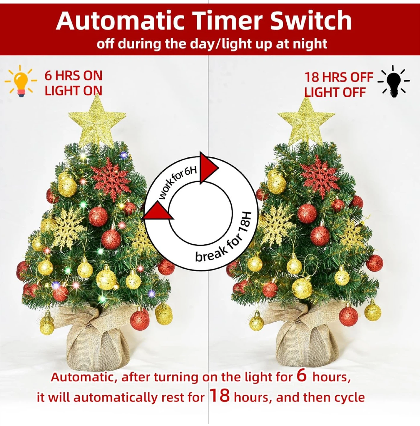 Hoyechi Mini Christmas Tree with Lights & Ornaments - 65cm - photo 4
