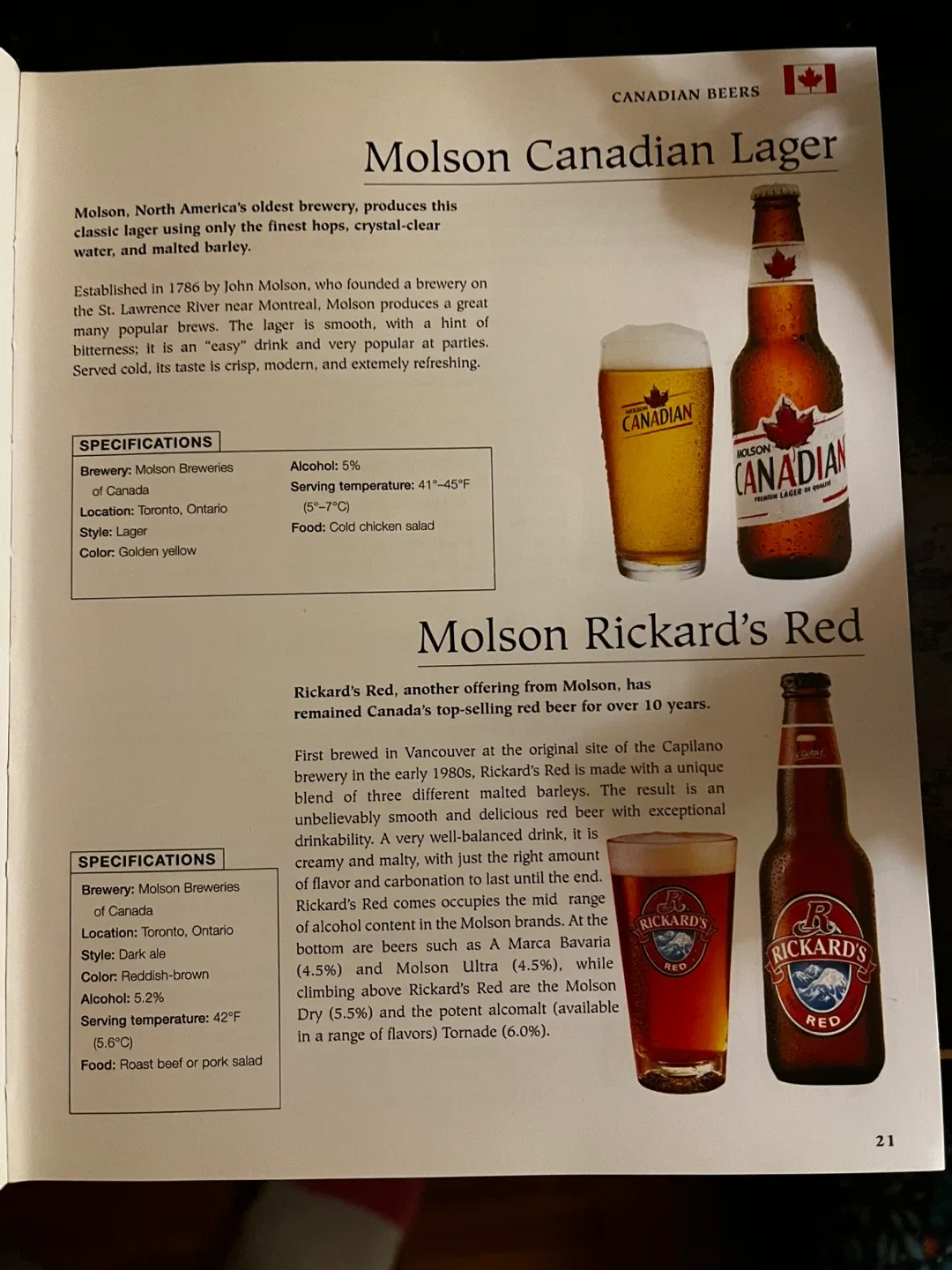 Beers of the World Book image indicator(2)