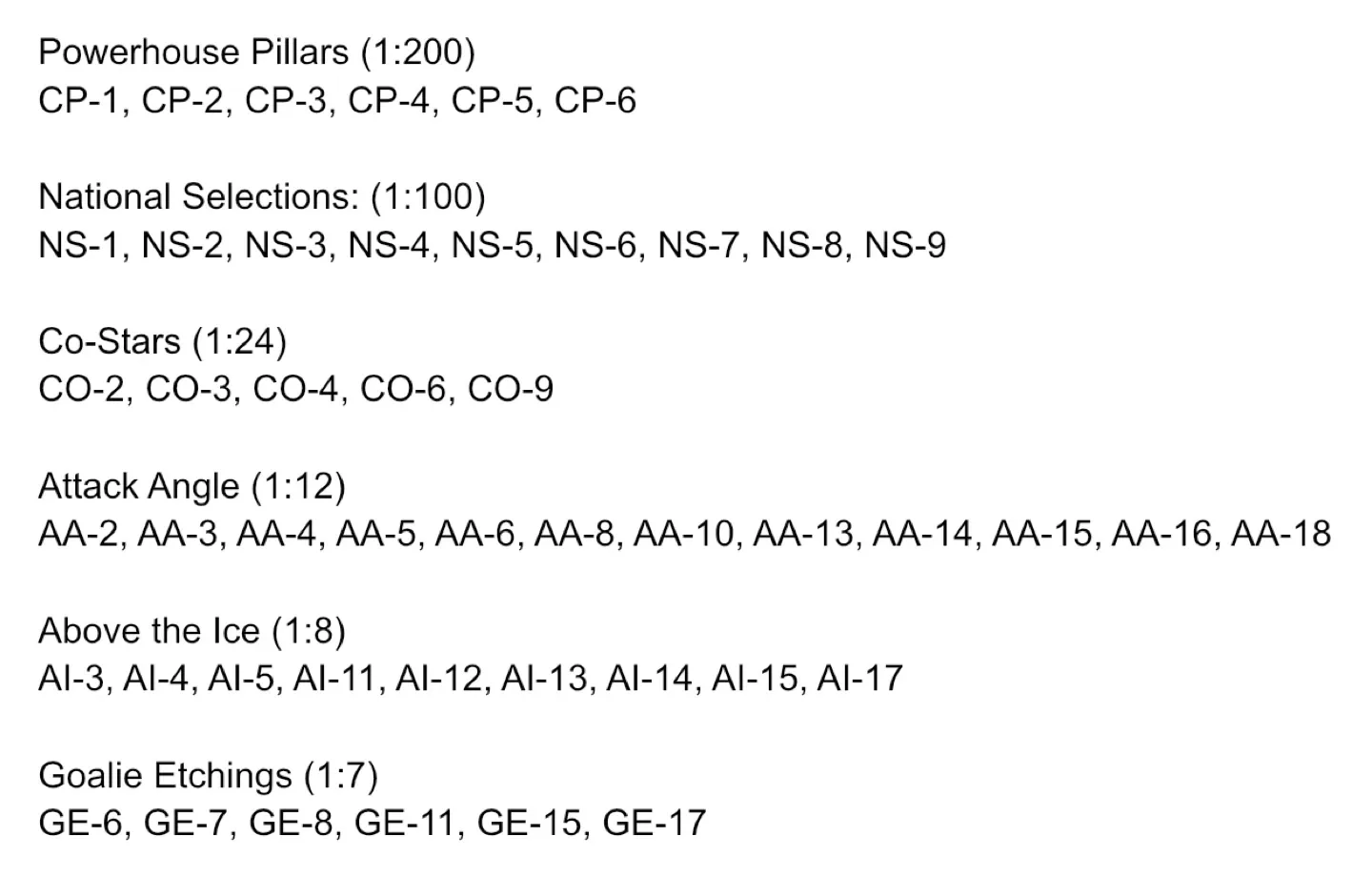 Tim’s 2025 Cards Trade image indicator(3)