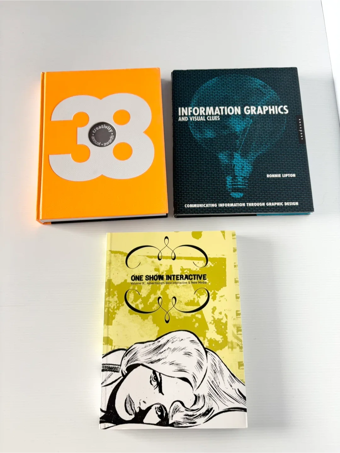 Adverting graphic design books and art direction image indicator(3)