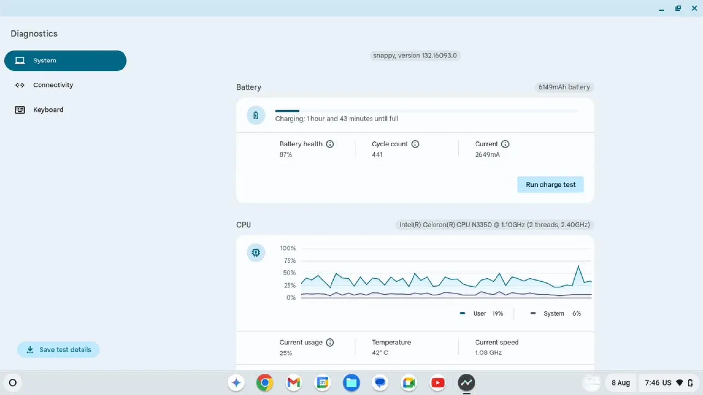 HP Chromebook - Great Condition! image indicator(7)