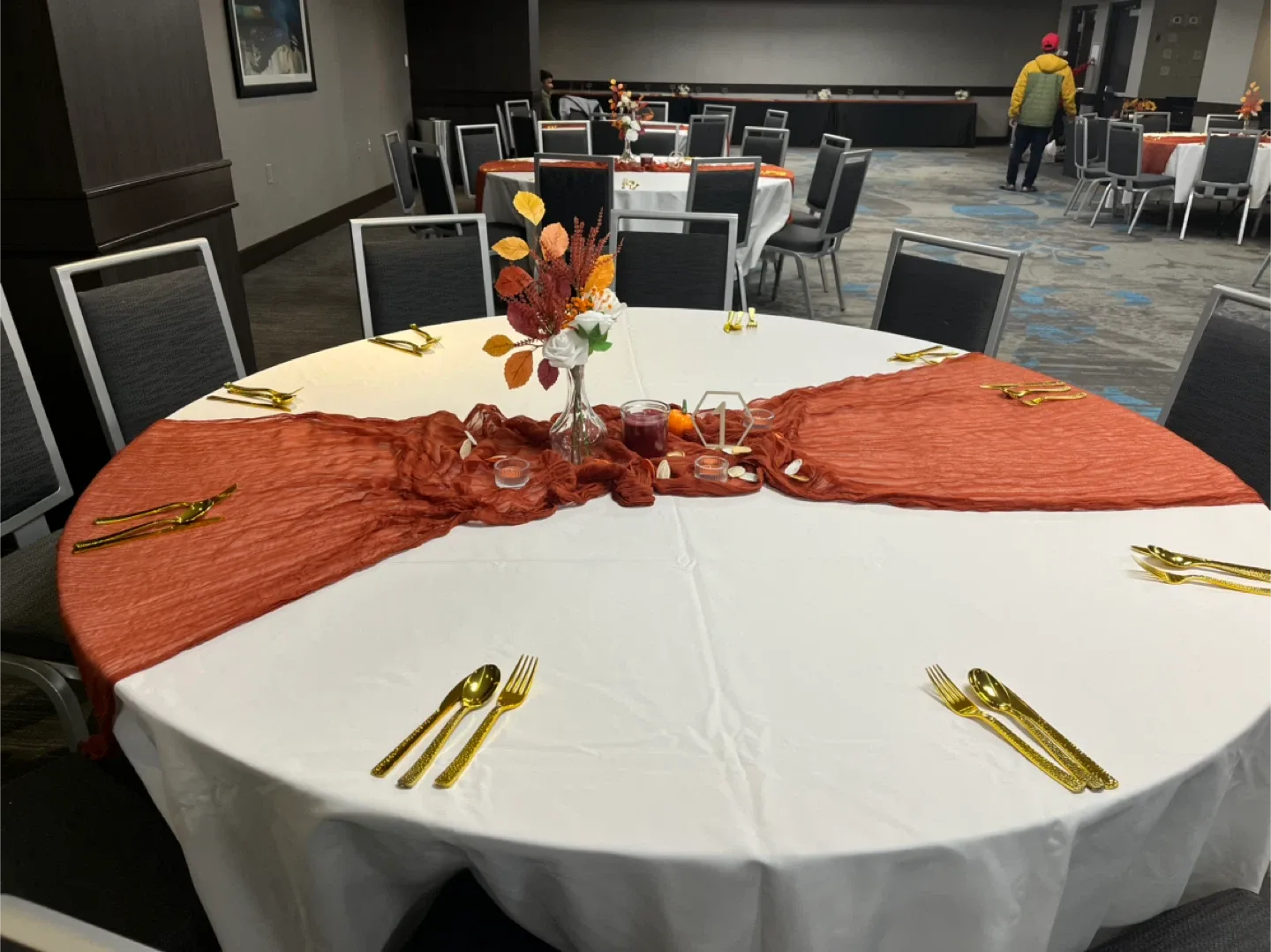 Wedding image indicator(9)