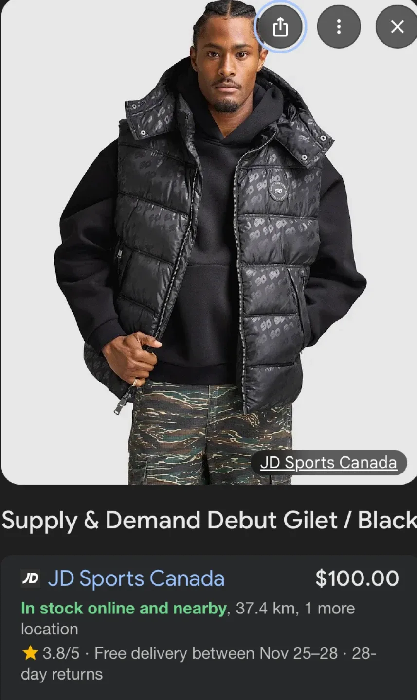 (100% AUTHENTIC) Supply and Demand Puffer Vest image indicator(6)