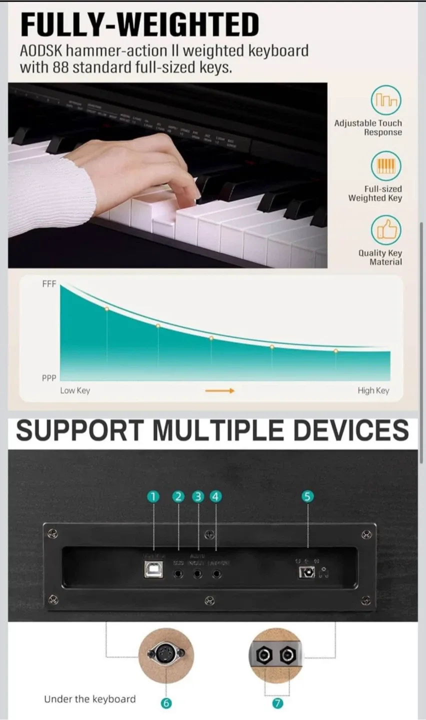 AODSK 88-Key Weighted Keyboard Digital Piano image indicator(6)