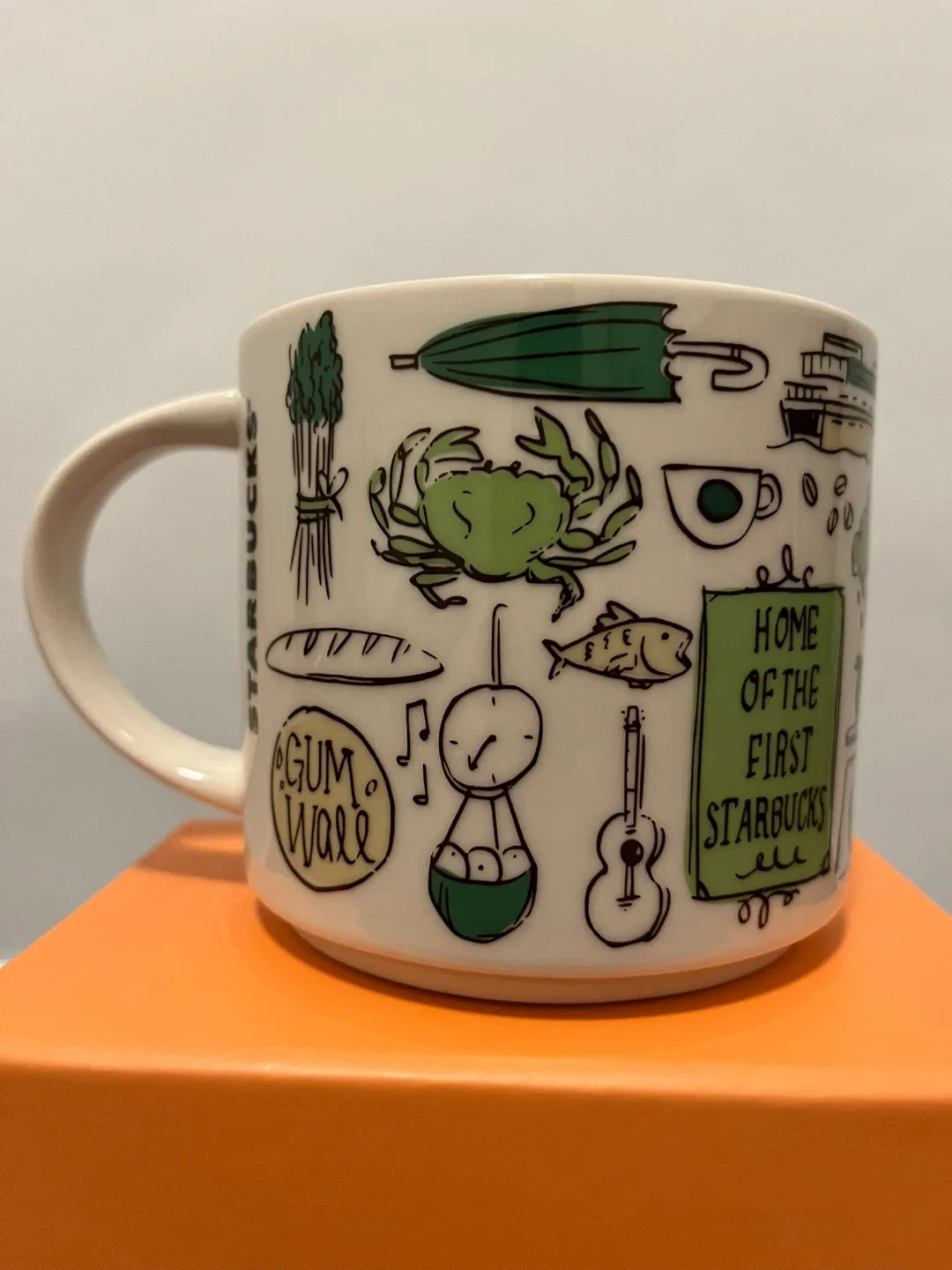 Starbucks Pike Place Mug image indicator(2)