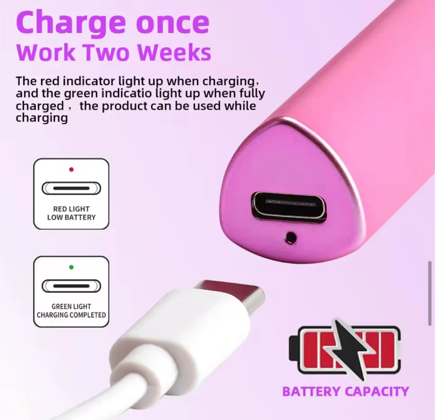 Nail Curing UV Light - Game-changer Time Visualization image indicator(4)