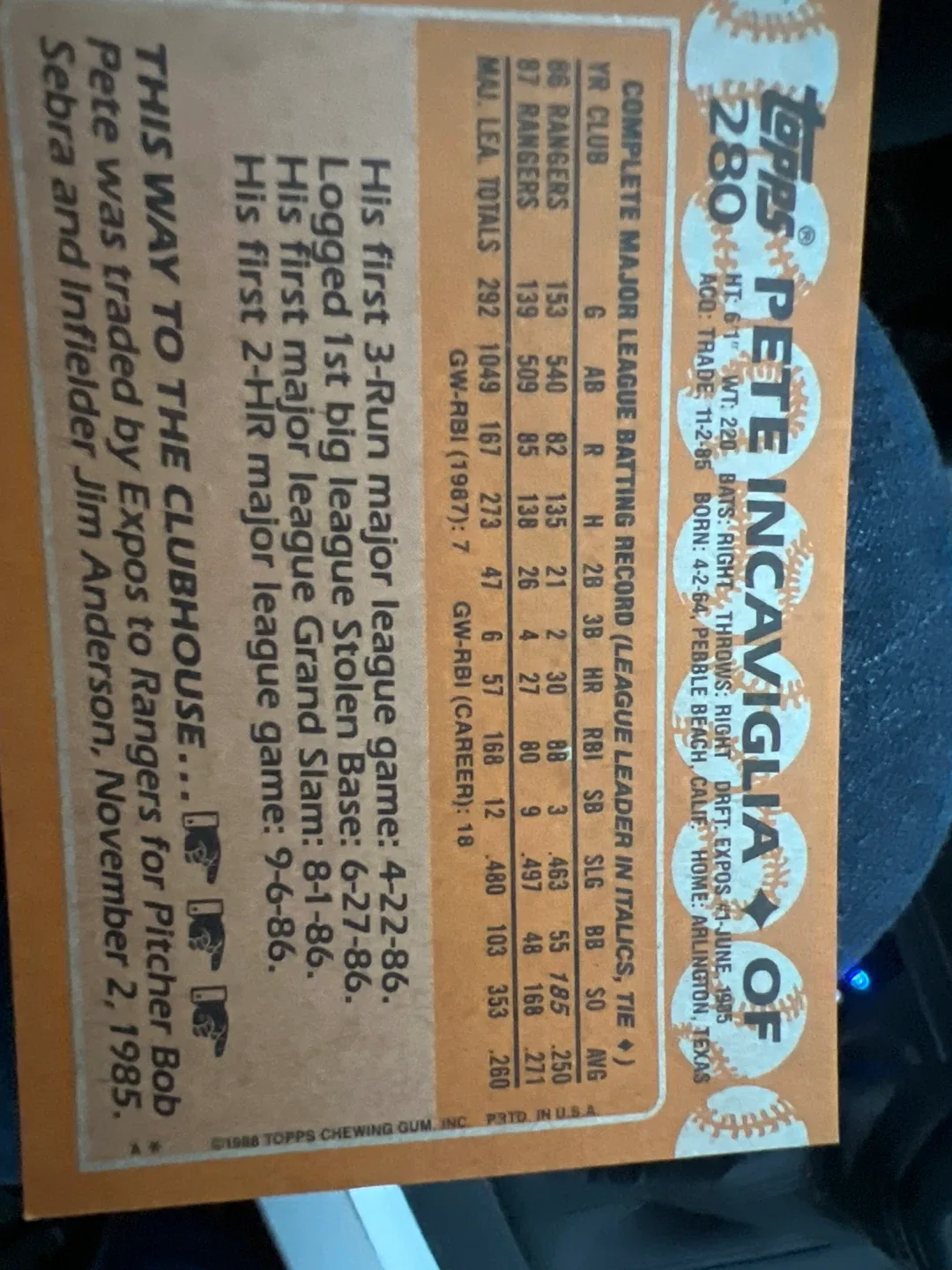 Pete Incaviglia 1986 Topps Baseball Card image indicator(2)