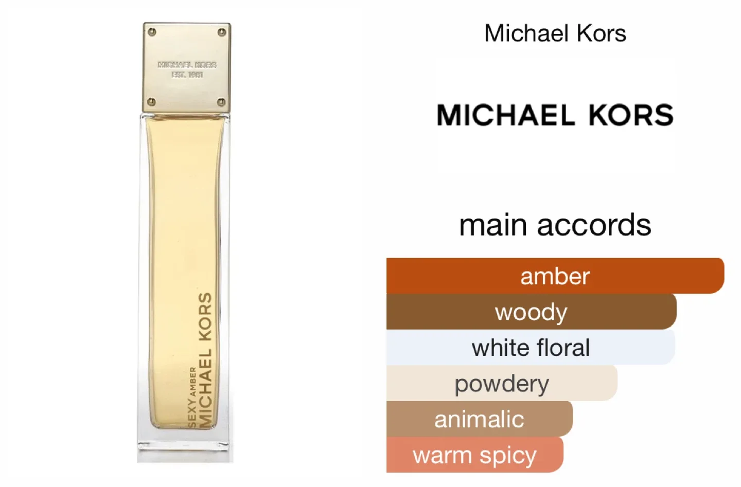 Michael Kors Sexy Amber Perfume 100ml ‼️final sale ‼️ image indicator(4)