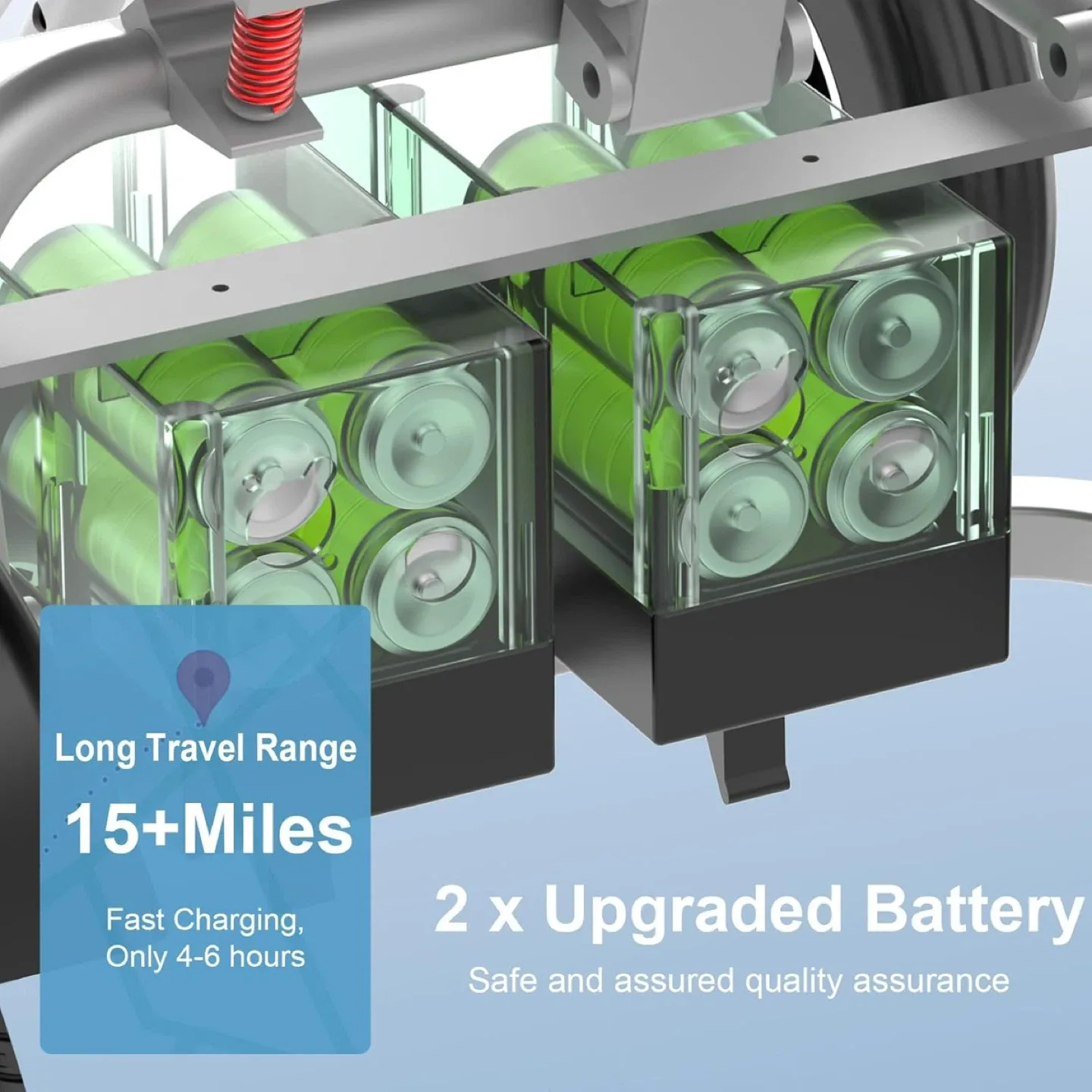 Brand new Electric Wheelchair 15.5+ miles range image indicator(5)