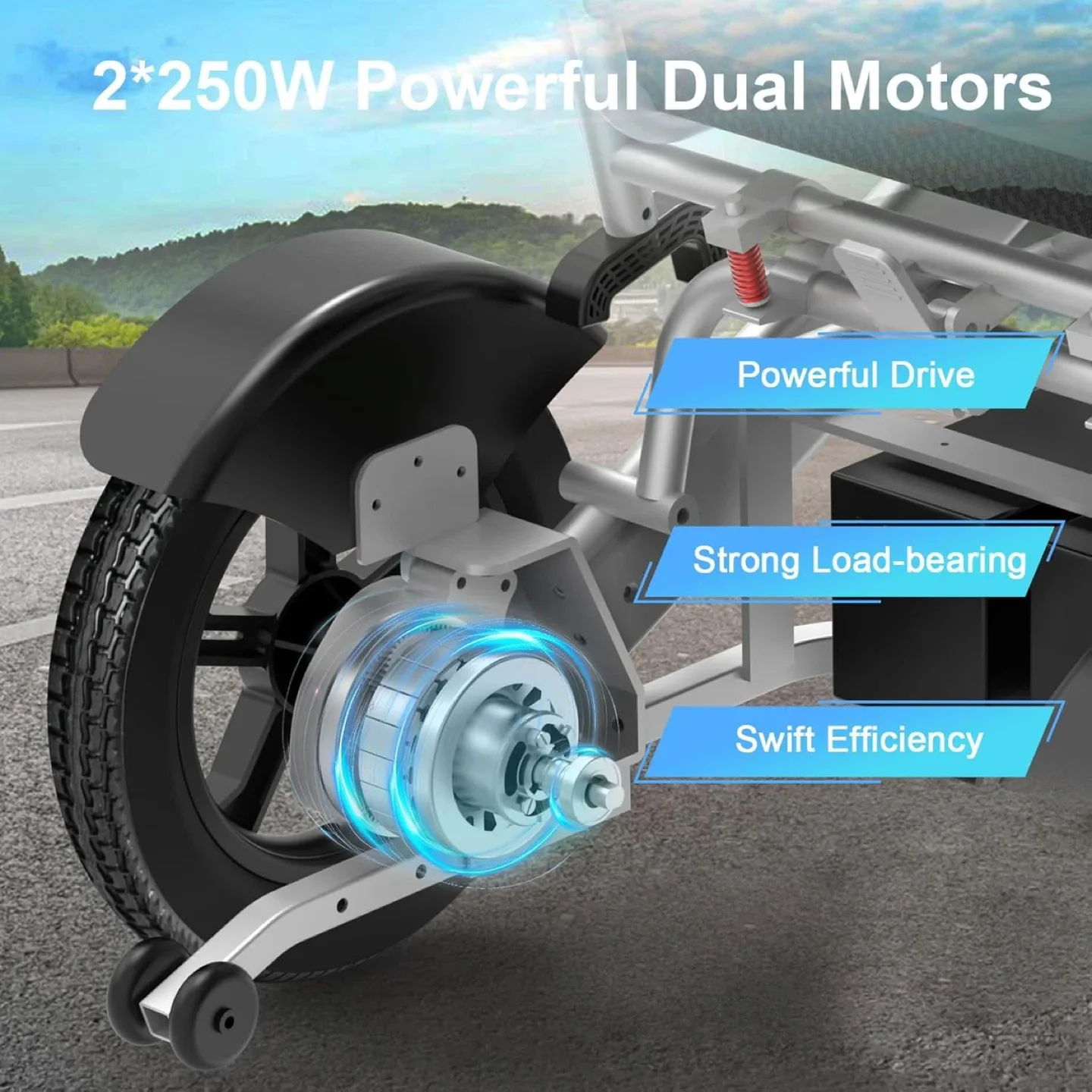 Brand new Electric Wheelchair 15.5+ miles range image indicator(3)