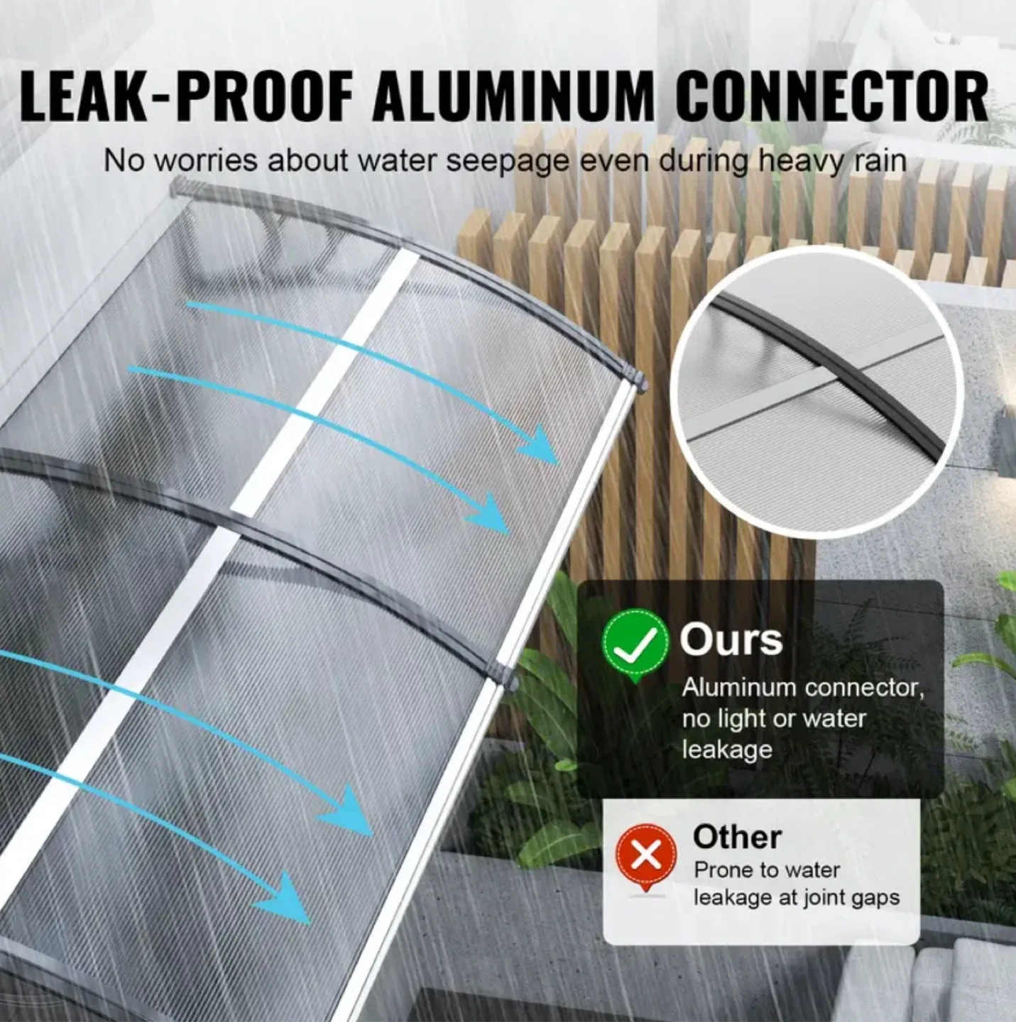 CZPC40X120B Door Window Awning Canopy image indicator(4)