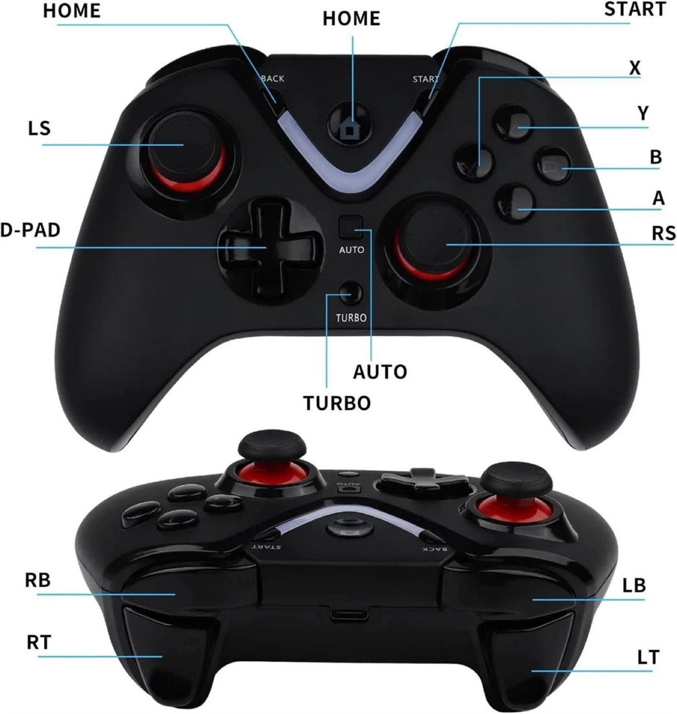 HD-151X Wireless Gamepad Controller - Xbox/PC/PS3/Android - photo 3