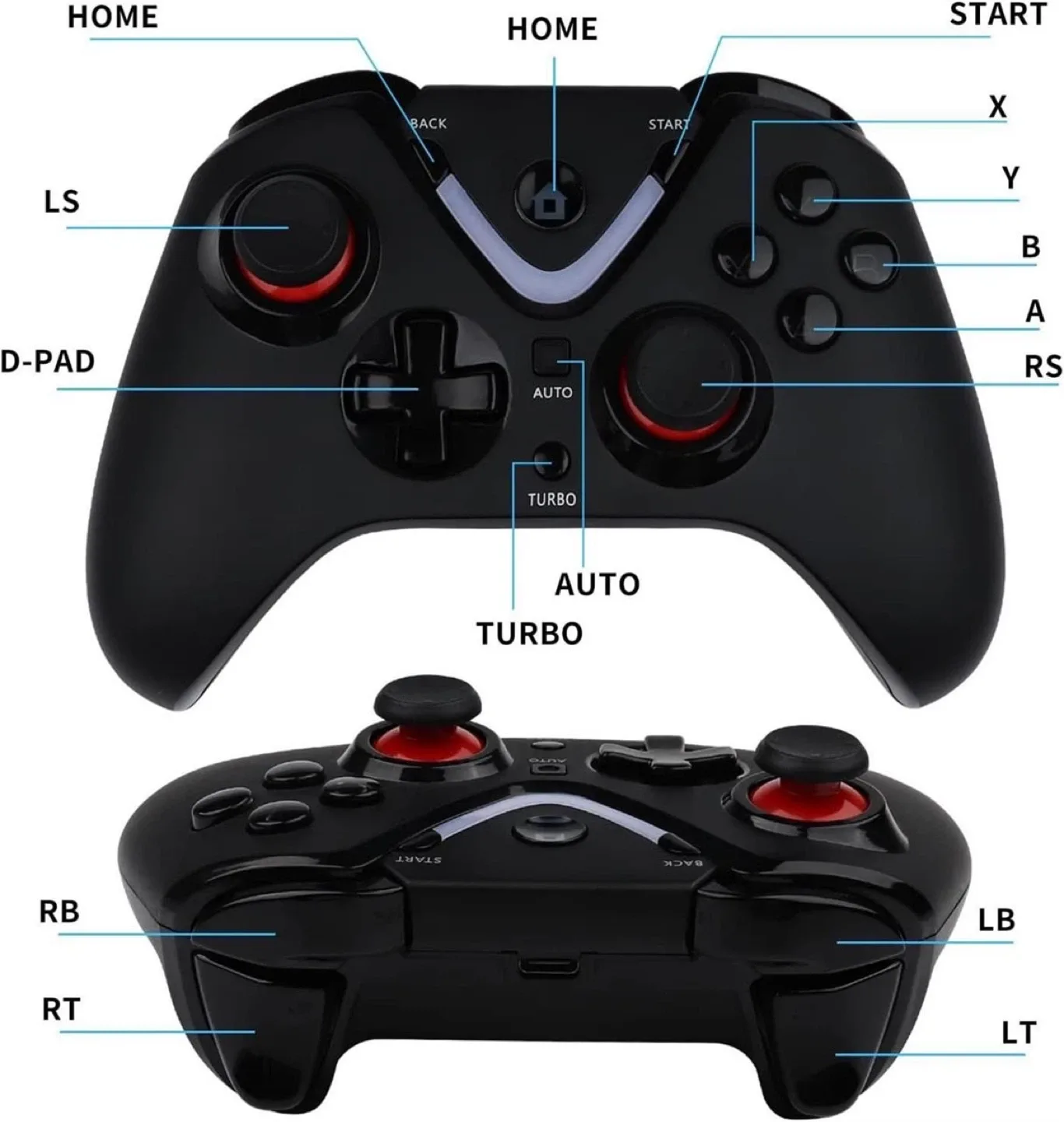 HD-151X Wireless Gamepad Controller - Xbox/PC/PS3/Android image indicator(3)