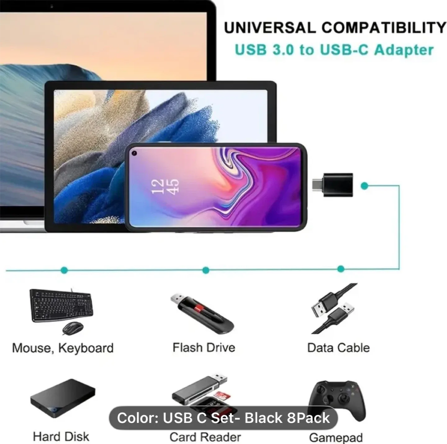 4-Pack USB-C to USB Adapter Set image indicator(2)
