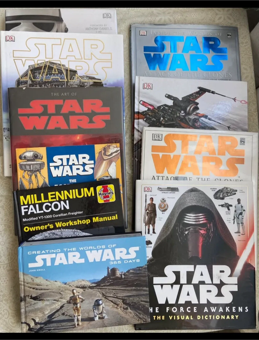 Star Wars Book Collection image indicator(2)