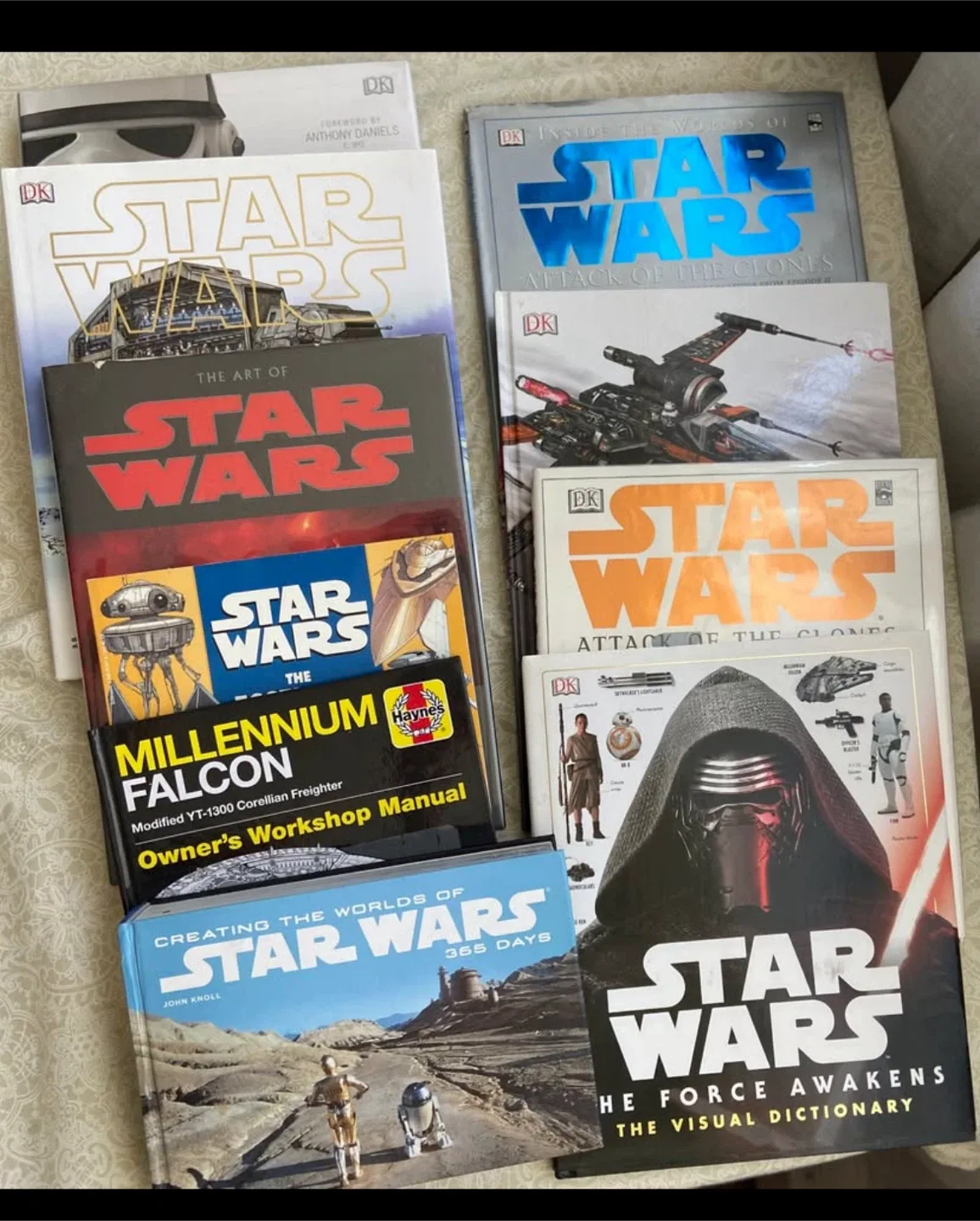 Star Wars Book Collection image indicator(3)