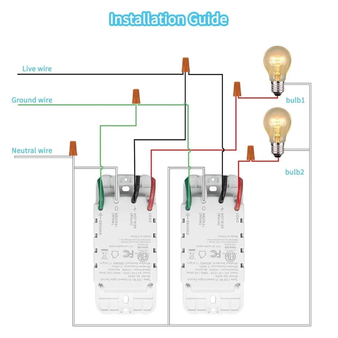 Smart WiFi Light Switch 2 Gang - New in Box! image indicator(2)
