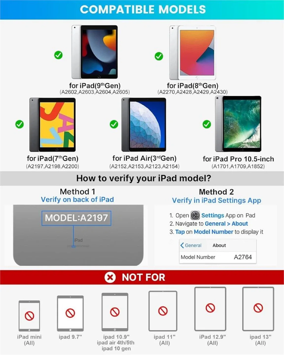 Typecase iPad 9th/8th/7th Gen Keyboard Case - Black image indicator(2)