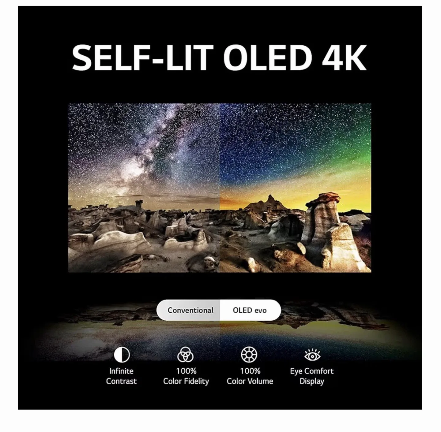 LG OLED evo 4K TV image indicator(2)