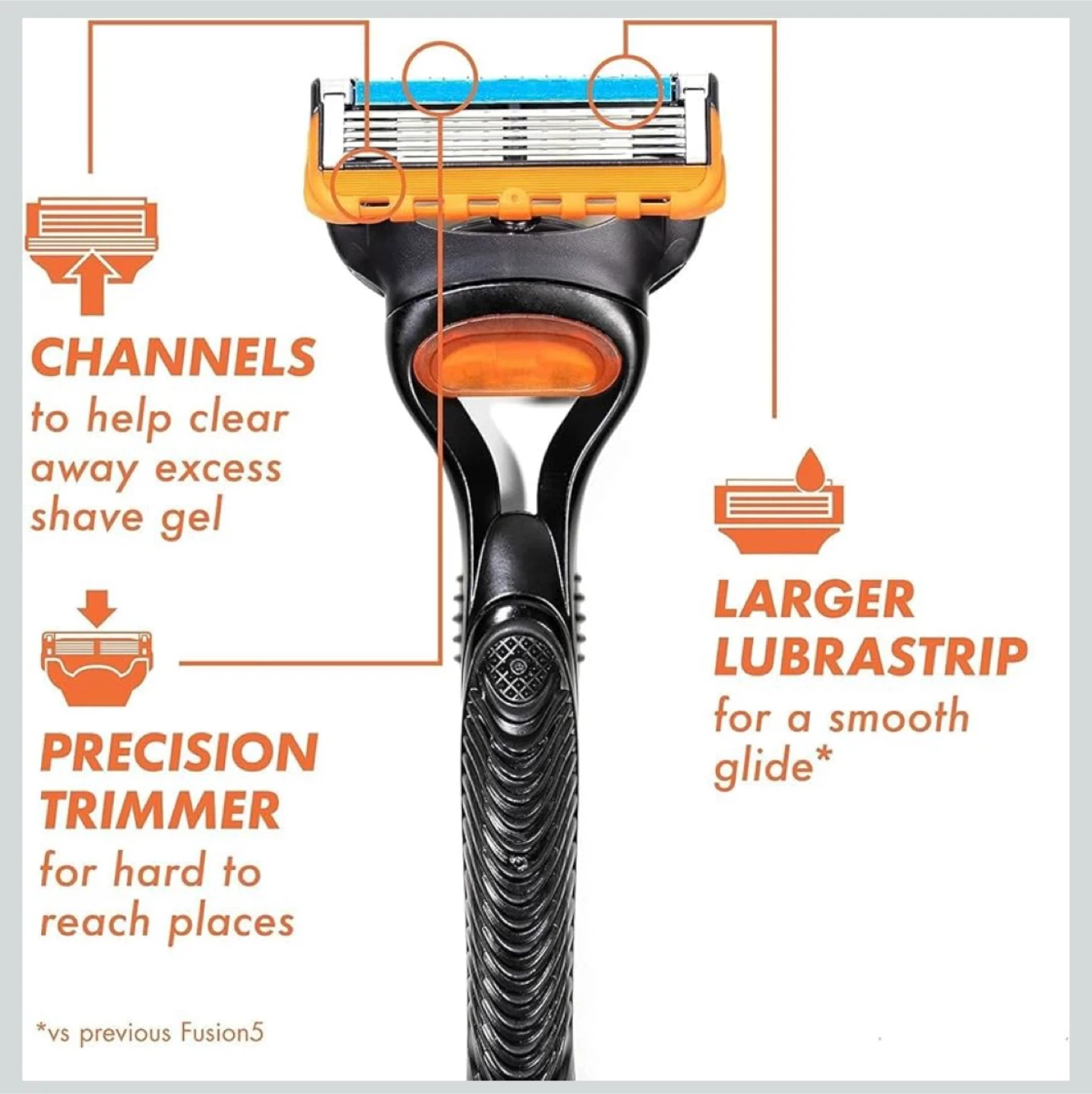 Gillette Fusion5 Power Razor Refills - 8 Count - photo 2