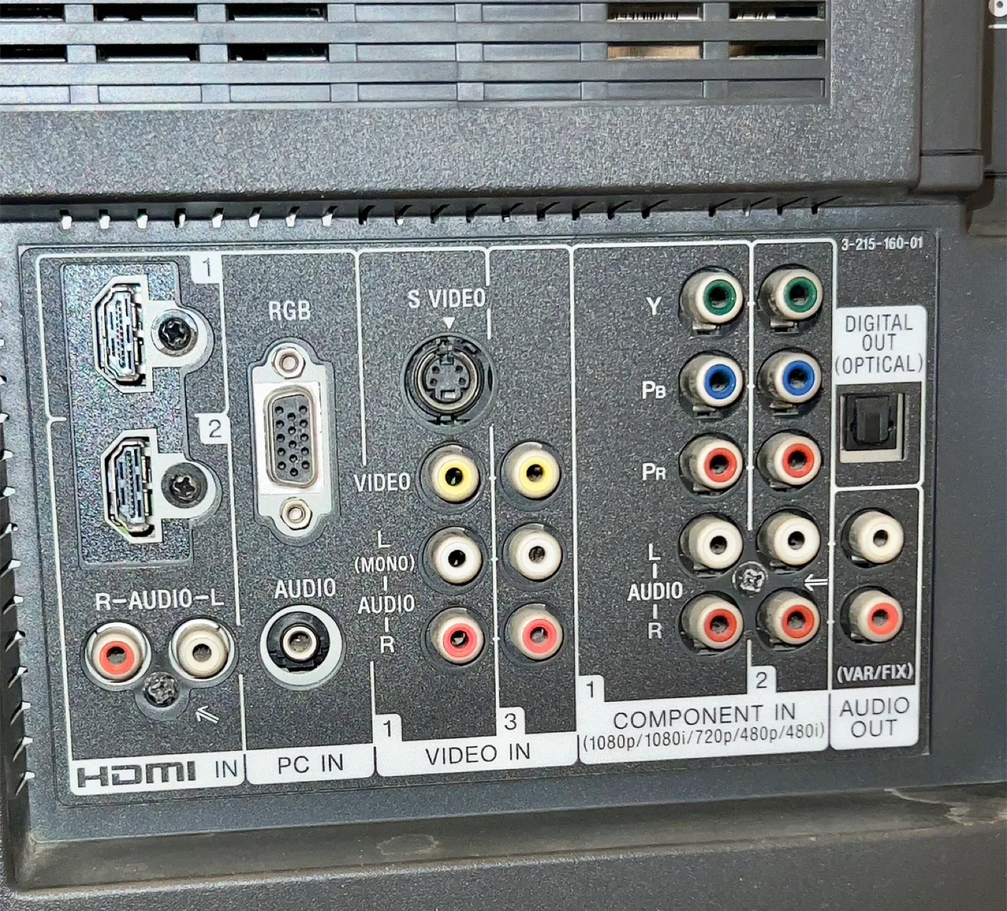 Sony Bravia TV & Bose Speakers image indicator(6)