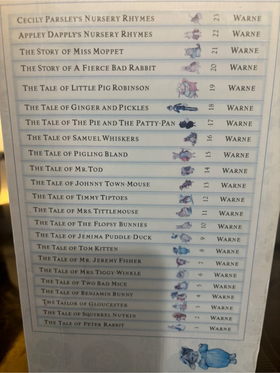 Beatrix Potter Complete Collection of Original Tales 1-23 image indicator(2)