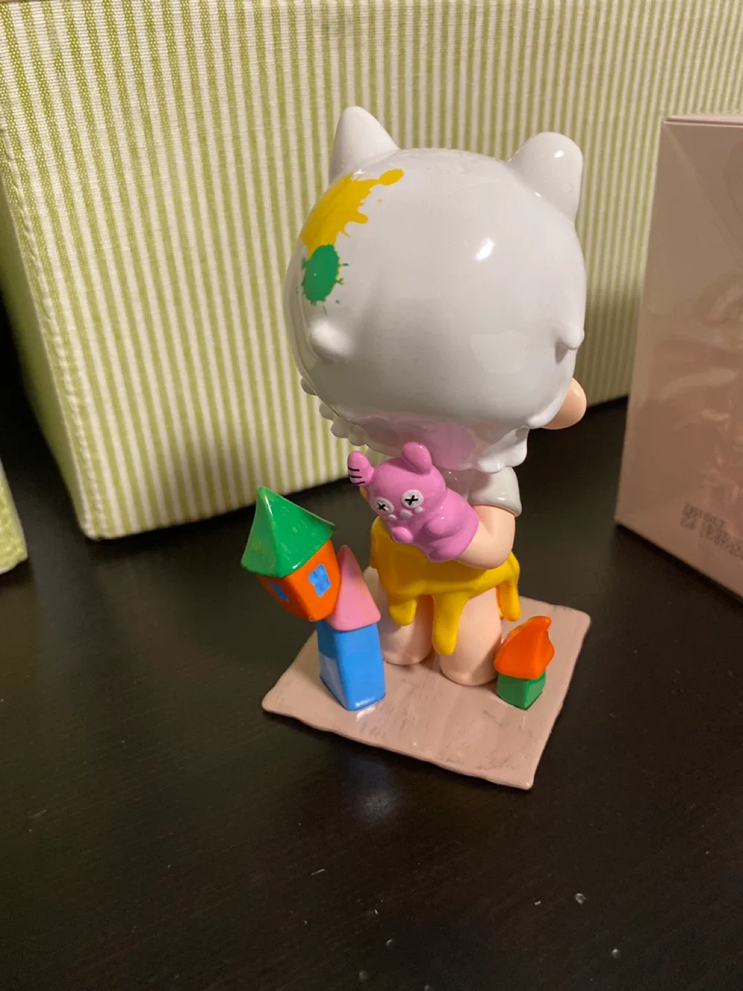 I Can Be Anything Figure image indicator(3)