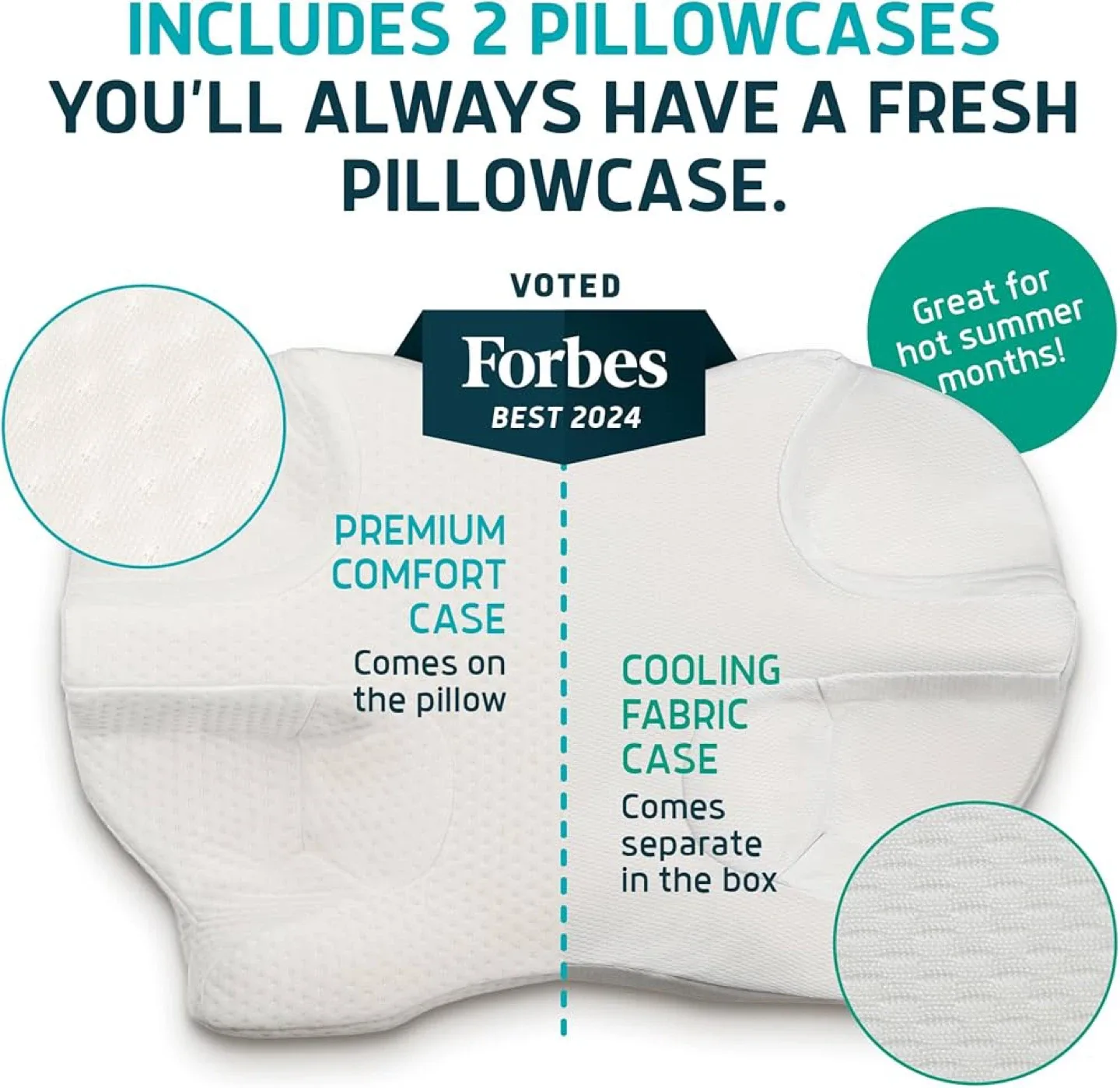 Lunderg CPAP Pillow - Adjustable Height image indicator(4)