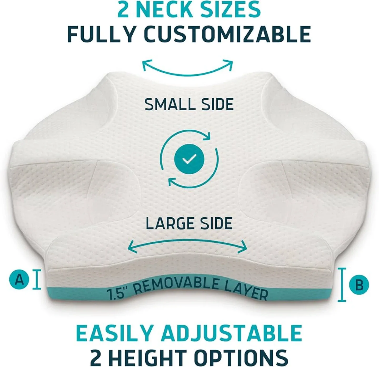 Lunderg CPAP Pillow - Adjustable Height image indicator(3)