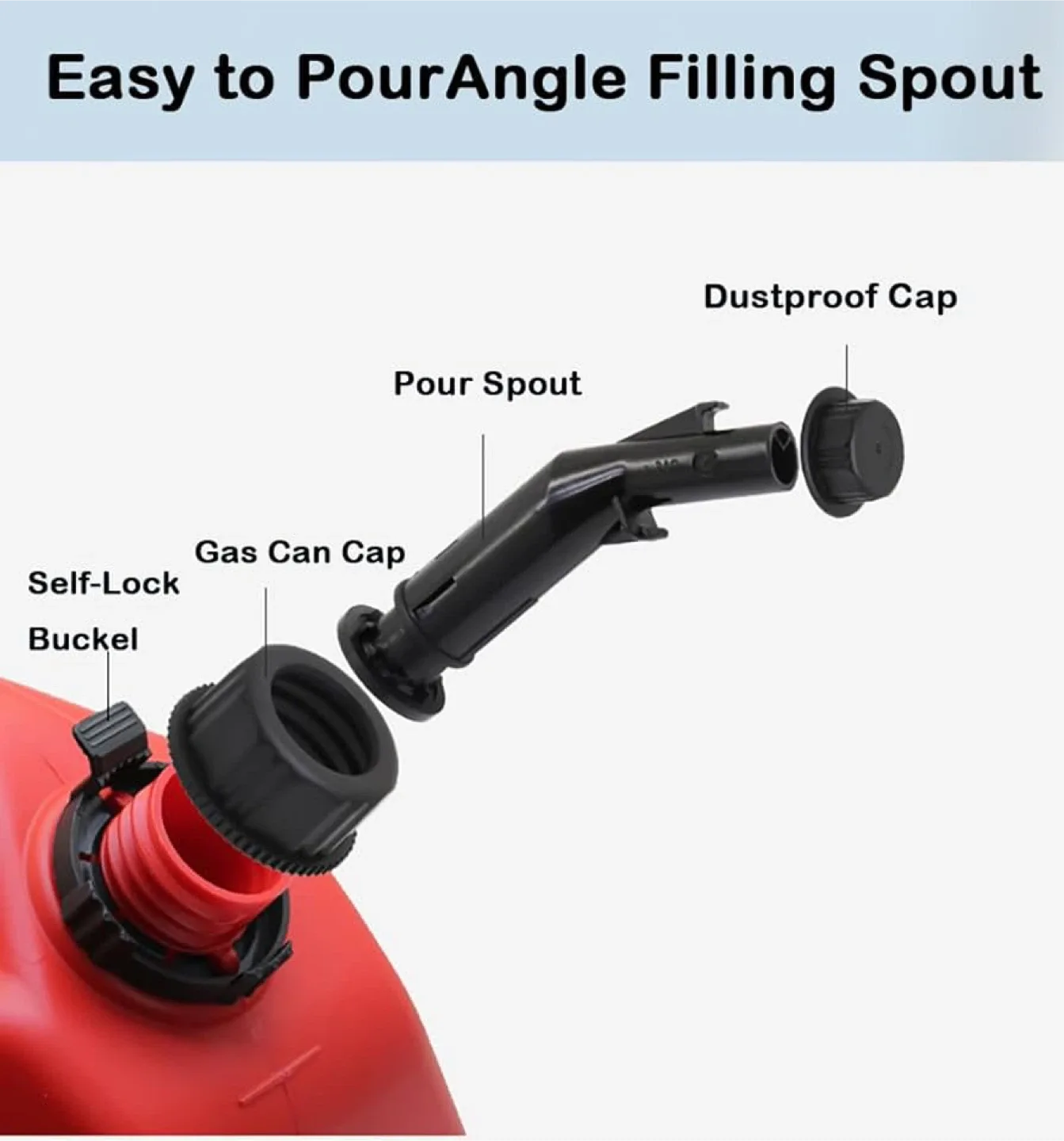 Red Plastic Gas Can with Spout image indicator(2)