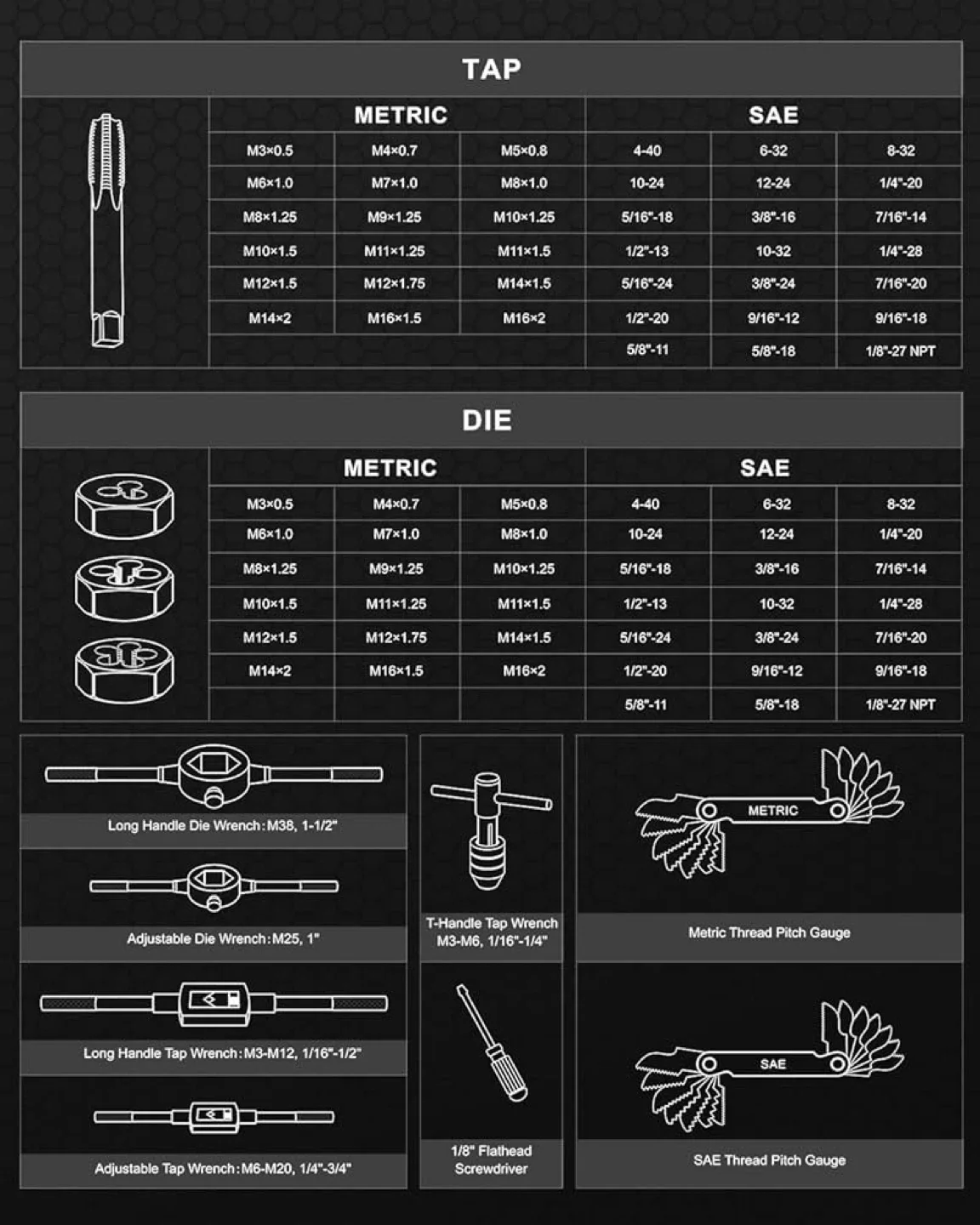 KOLVaii 86-Piece Tap and Die Set (Metric and SAE) image indicator(3)