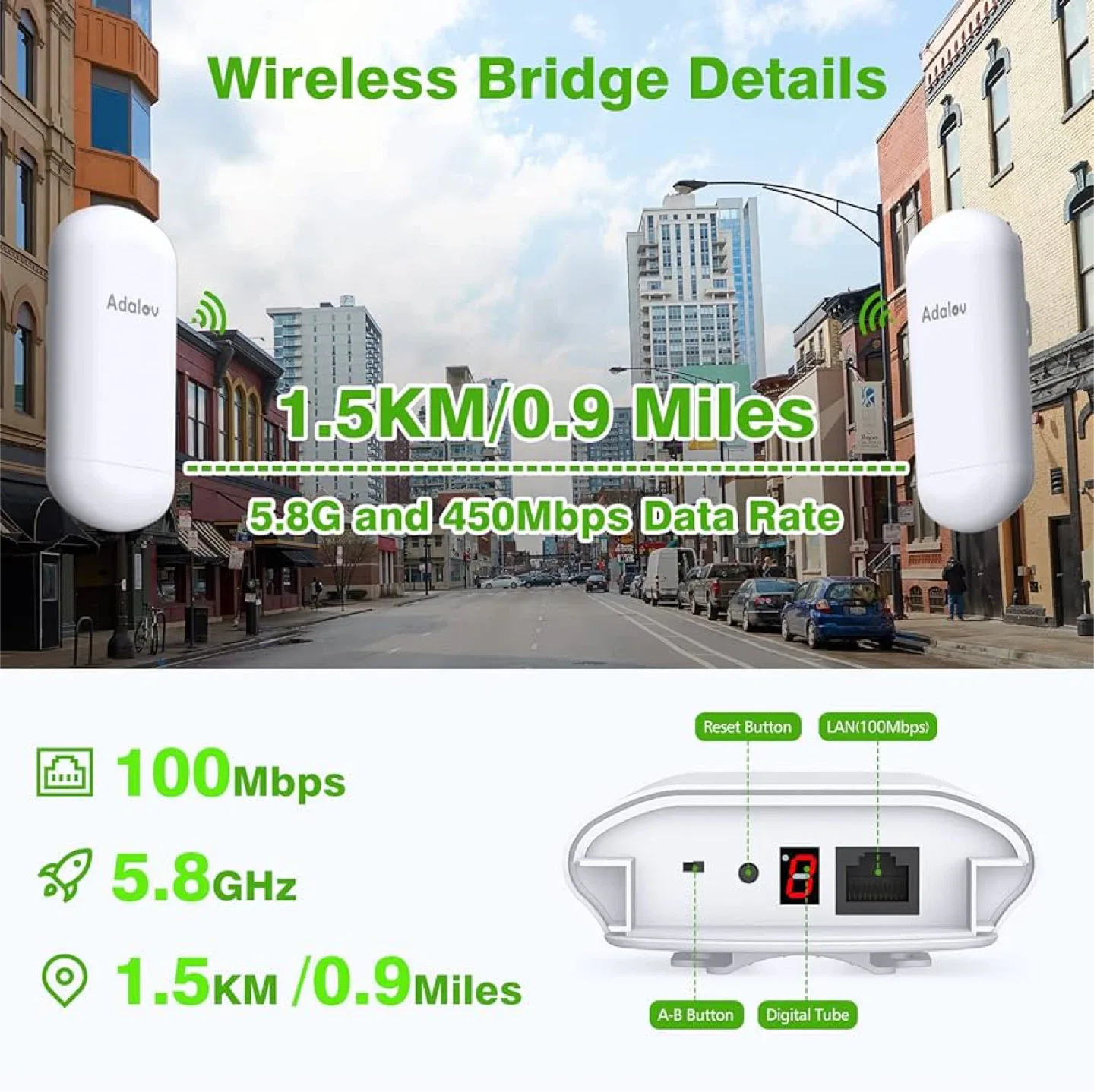 Adalev CPE467 Wireless Bridge - New in Box image indicator(4)