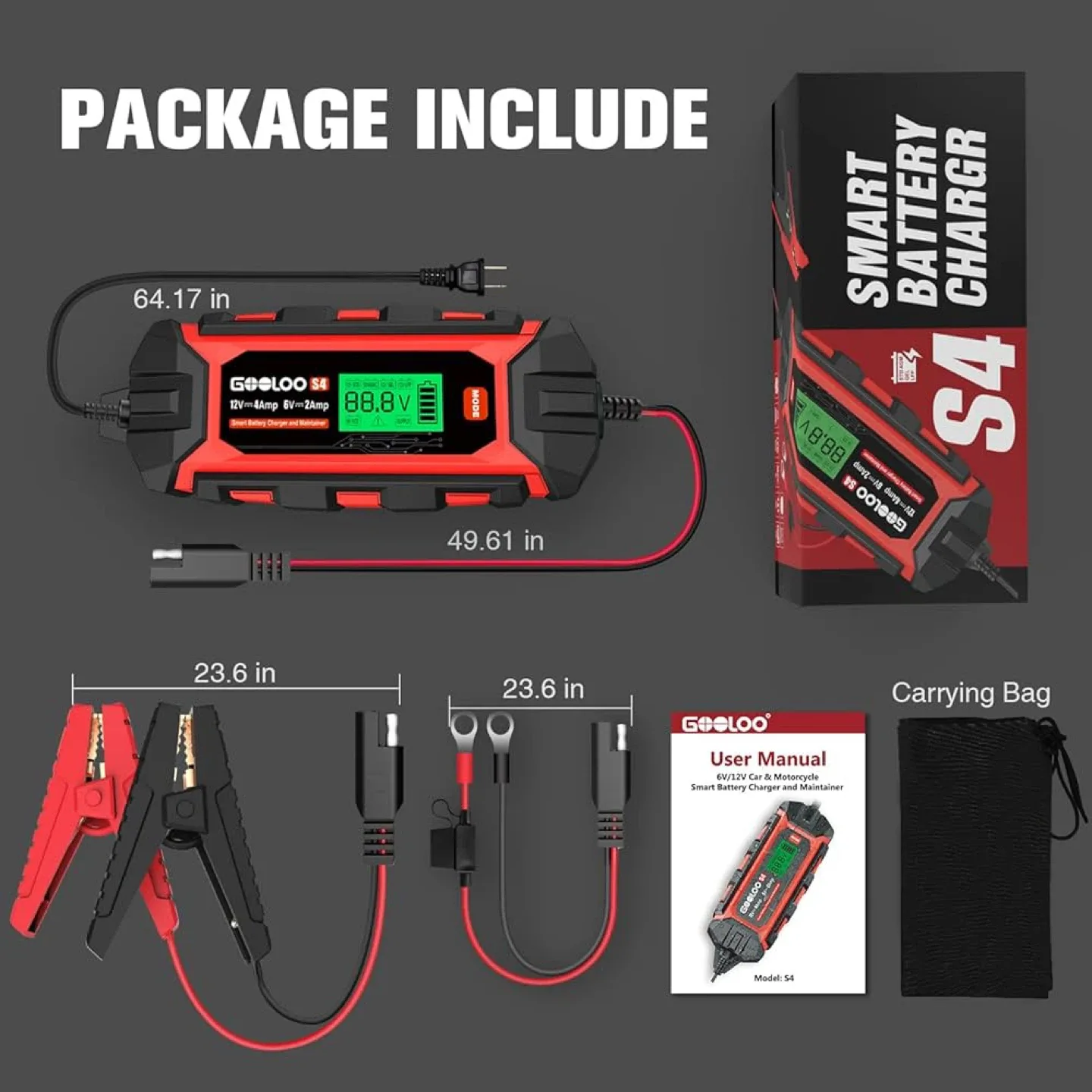 Battery charger image indicator(5)