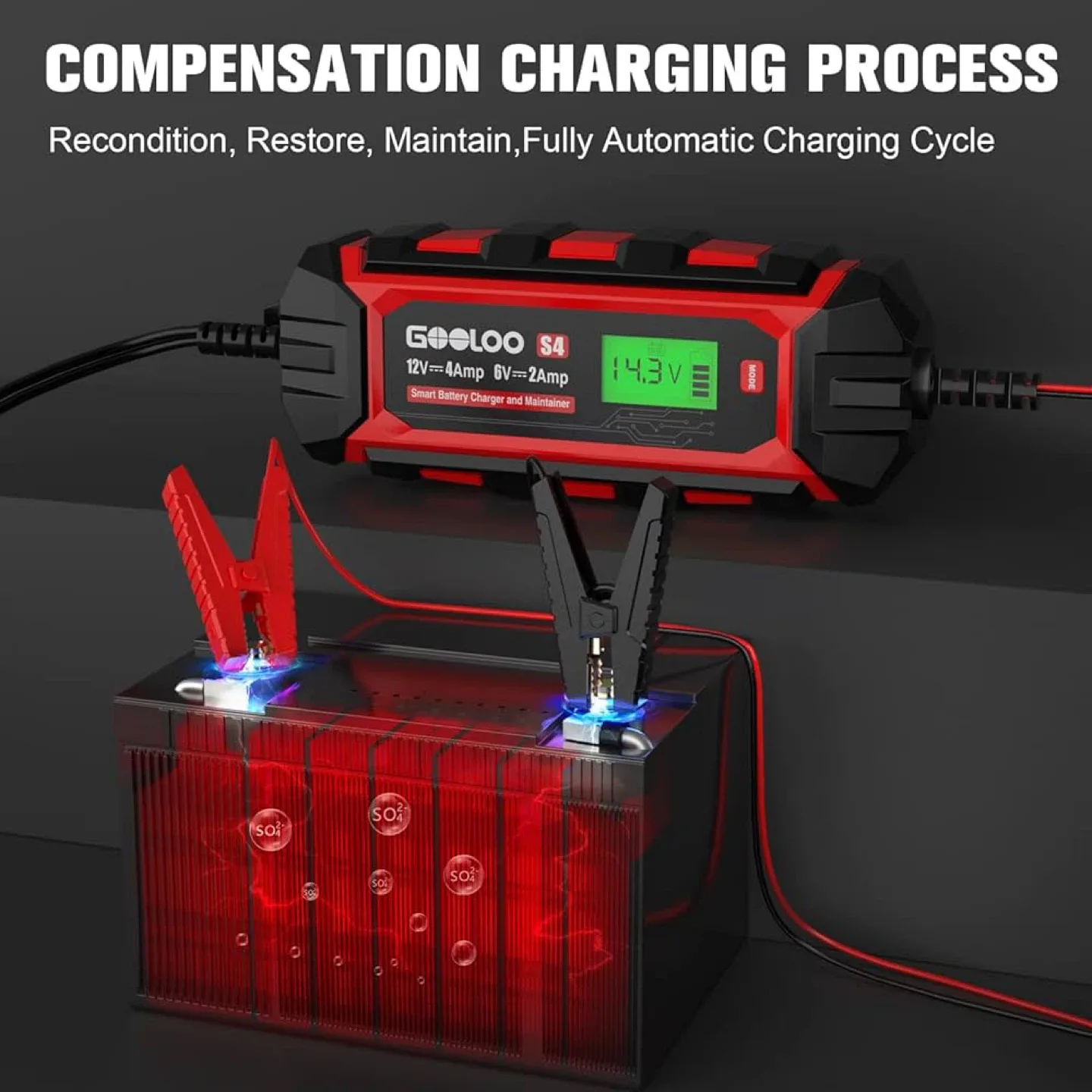 Battery charger image indicator(3)