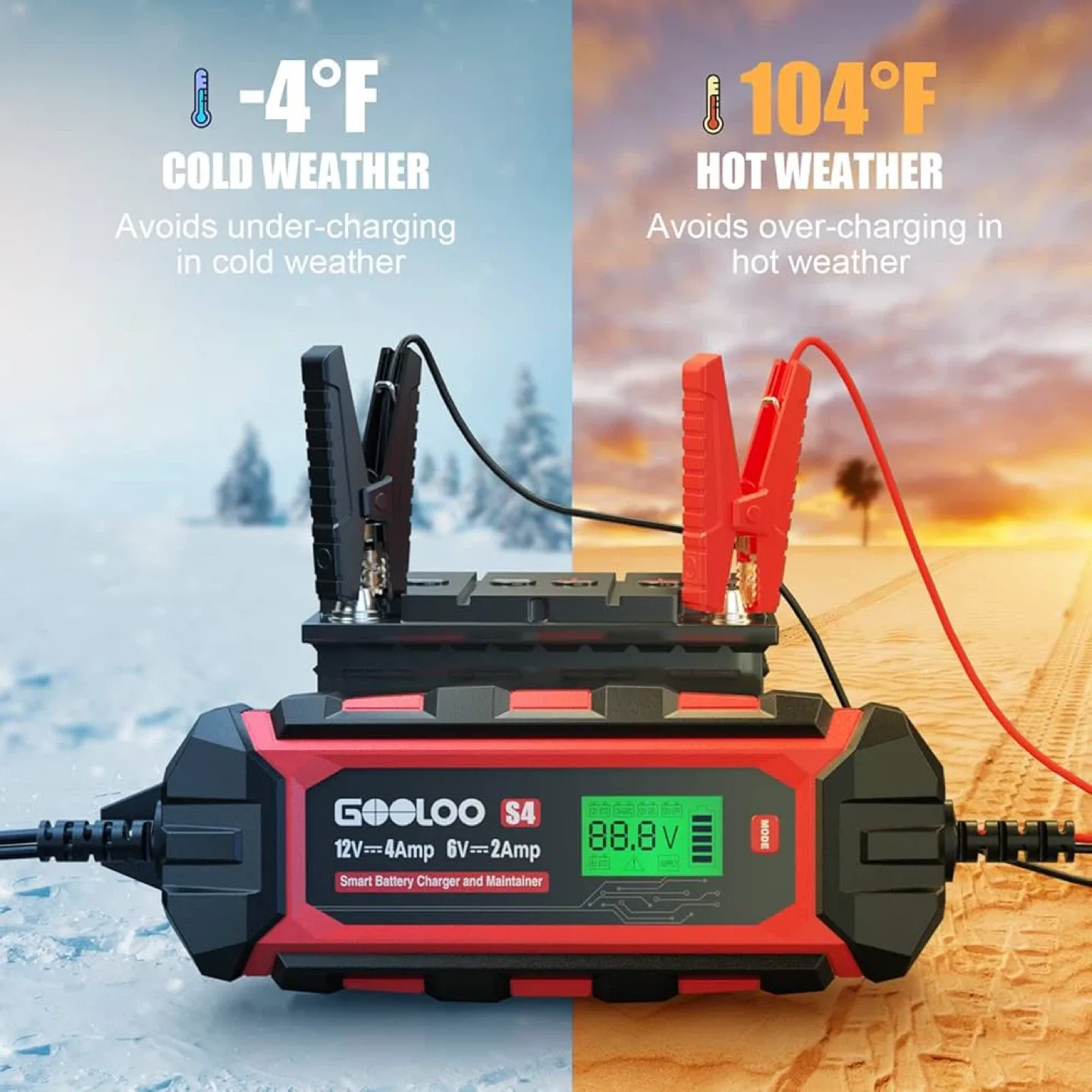Battery charger image indicator(4)