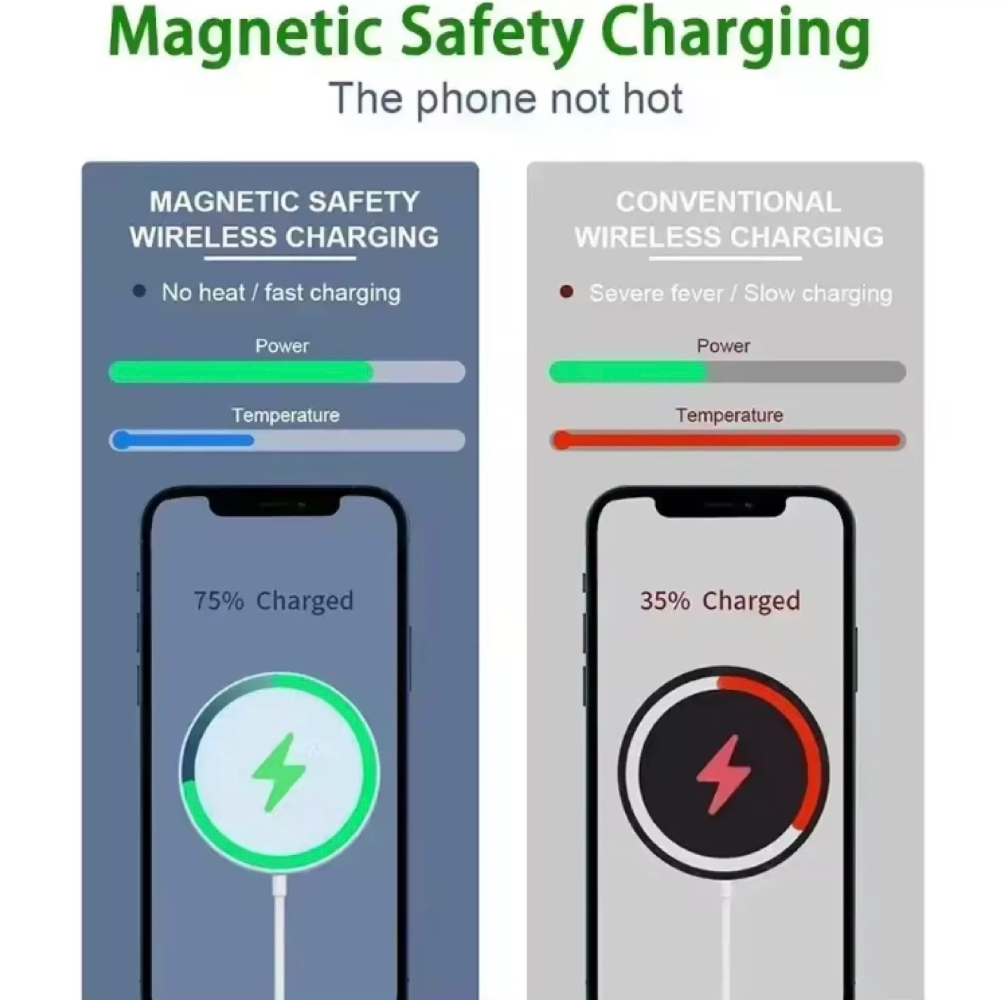 Original Magnetic Wireless Charging iPhone 16 15 14 13 12 USB C - photo 4