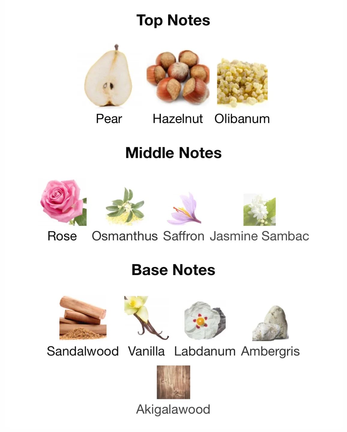 Paris Corner Bayn Al Asrar Perfume image indicator(3)