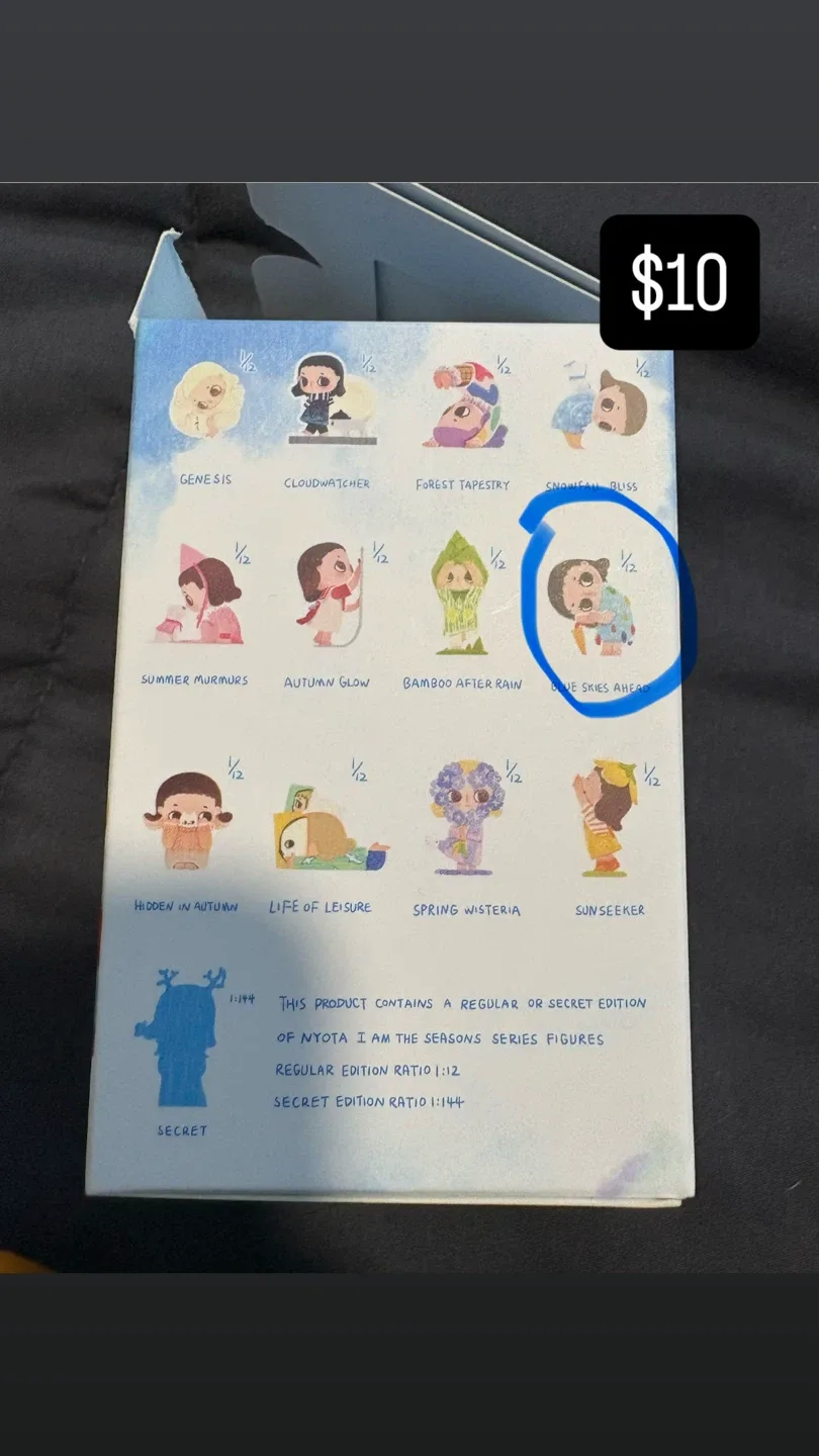 Various Blind Box Items image indicator(5)