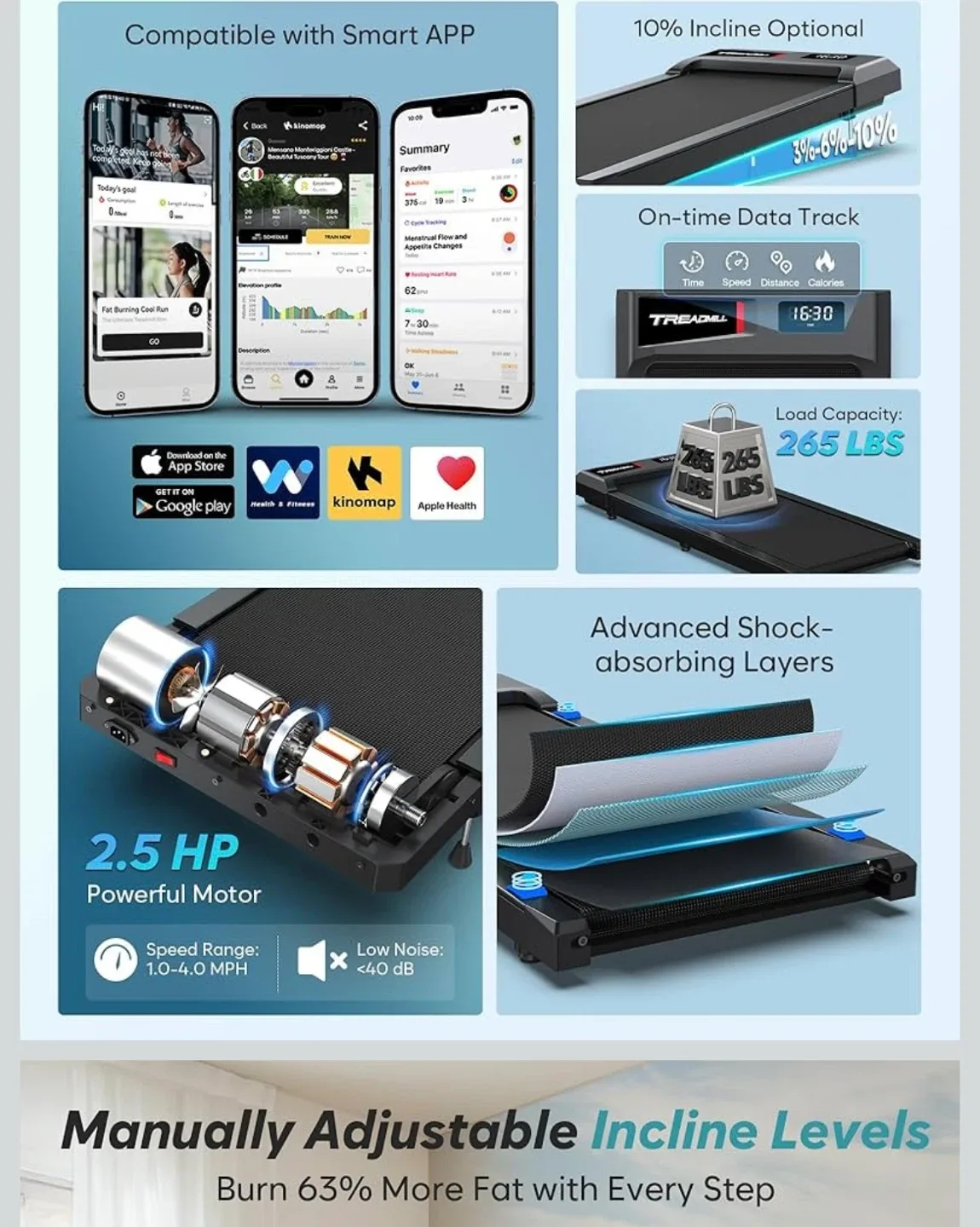 Portable Under Desk Treadmill 2.5 HP image indicator(4)