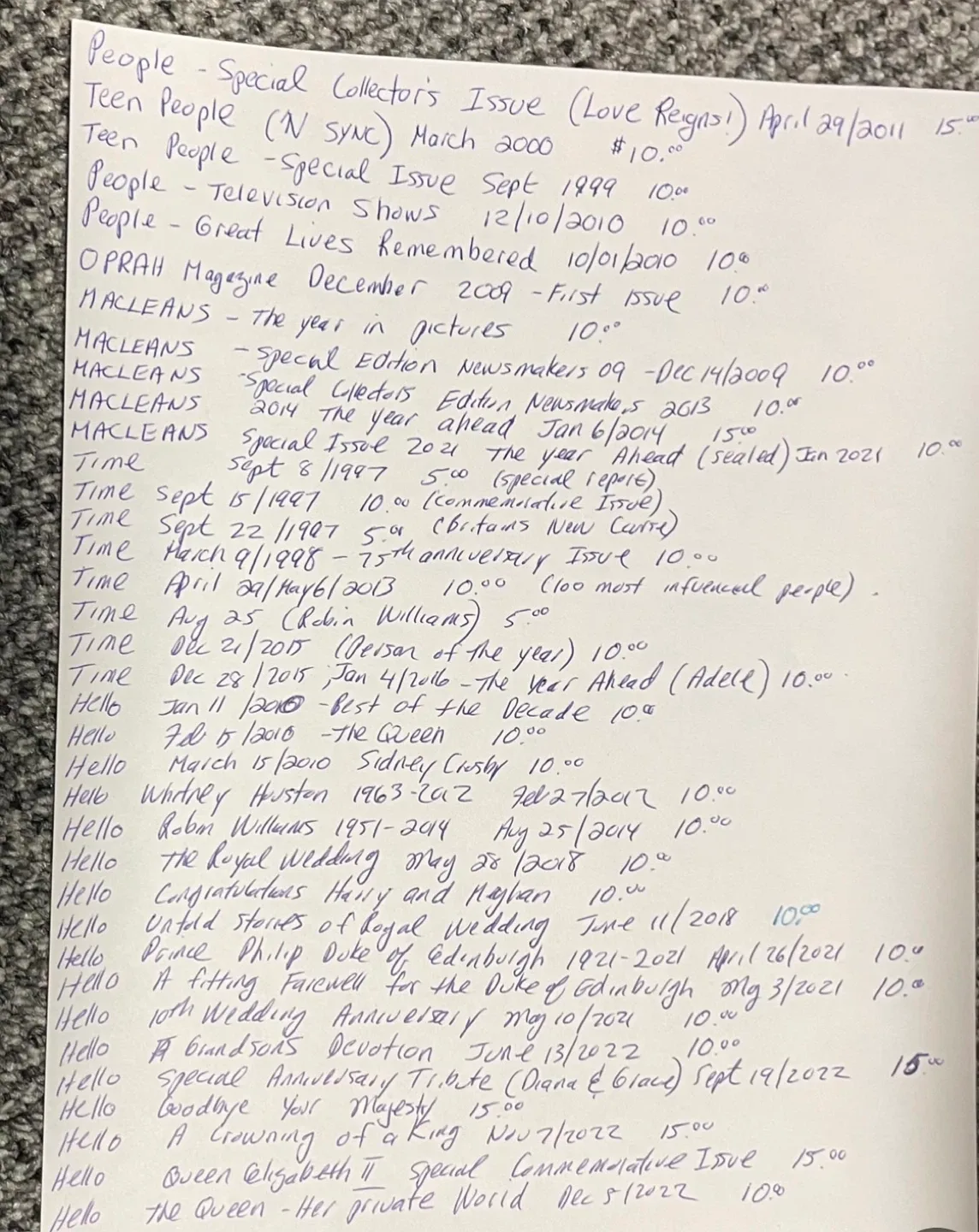 Variety of Magazines - Hello, Time, Maclean's, People image indicator(9)